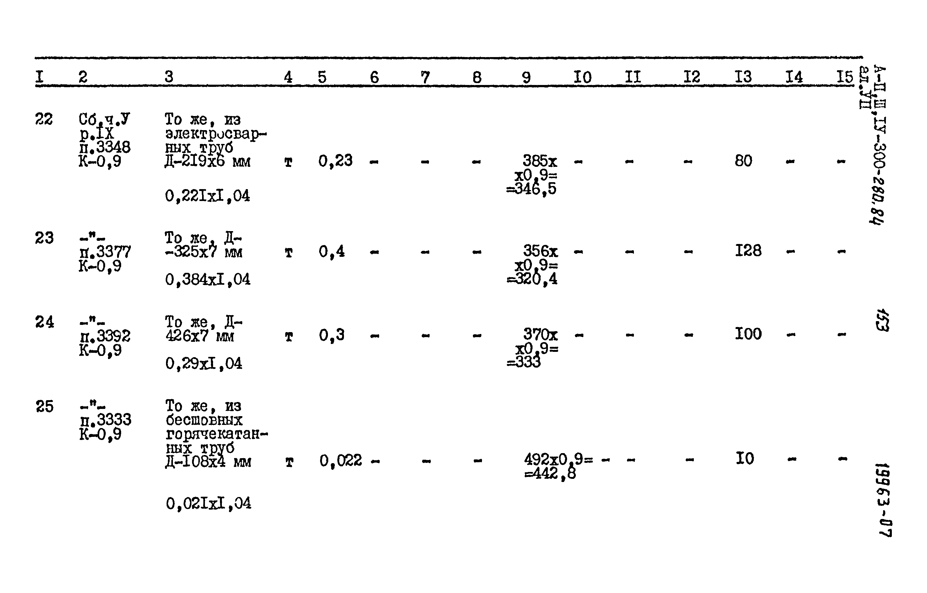 Типовой проект А-II,III,IV-300-280.84