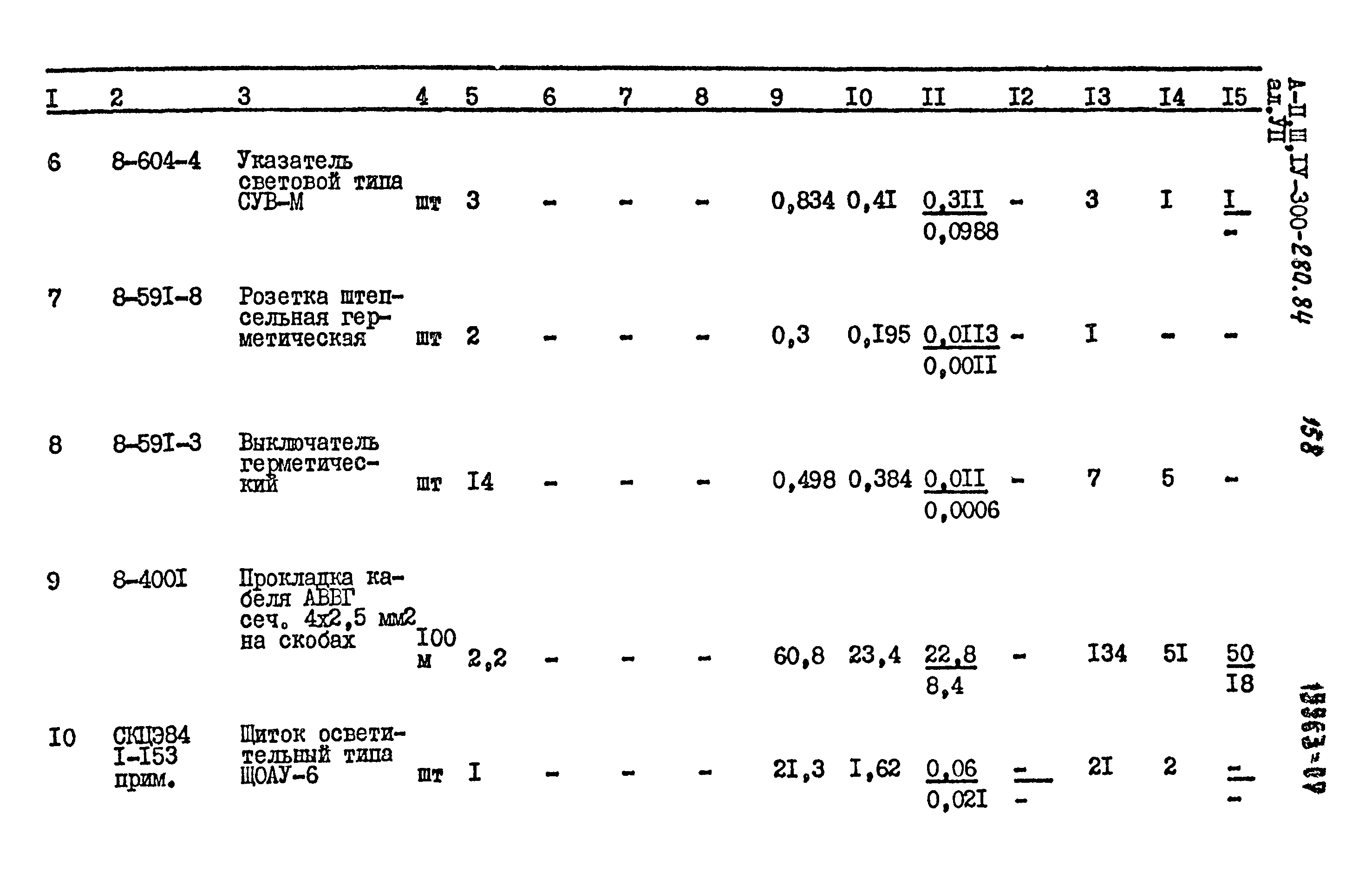 Типовой проект А-II,III,IV-300-280.84