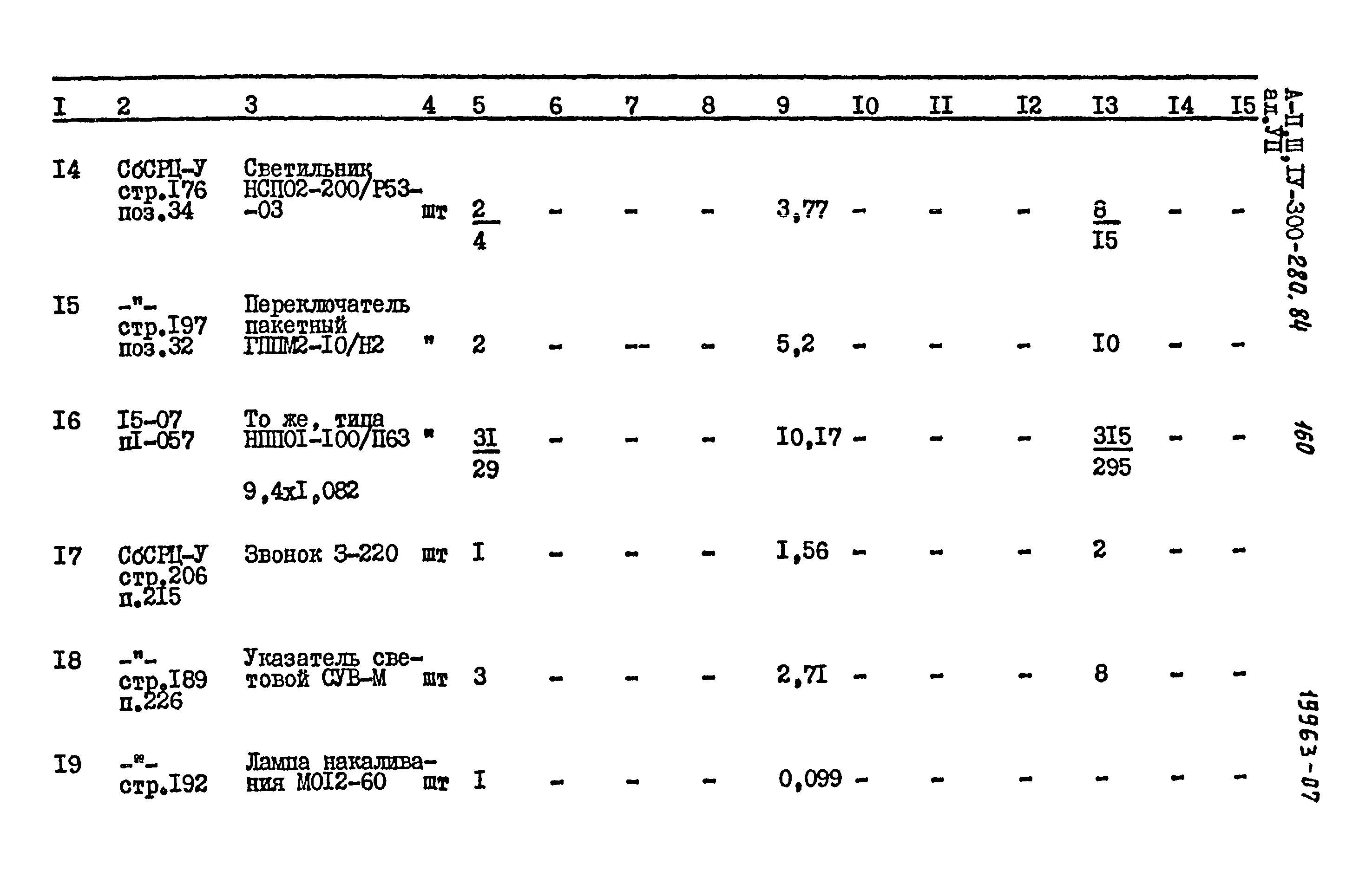 Типовой проект А-II,III,IV-300-280.84