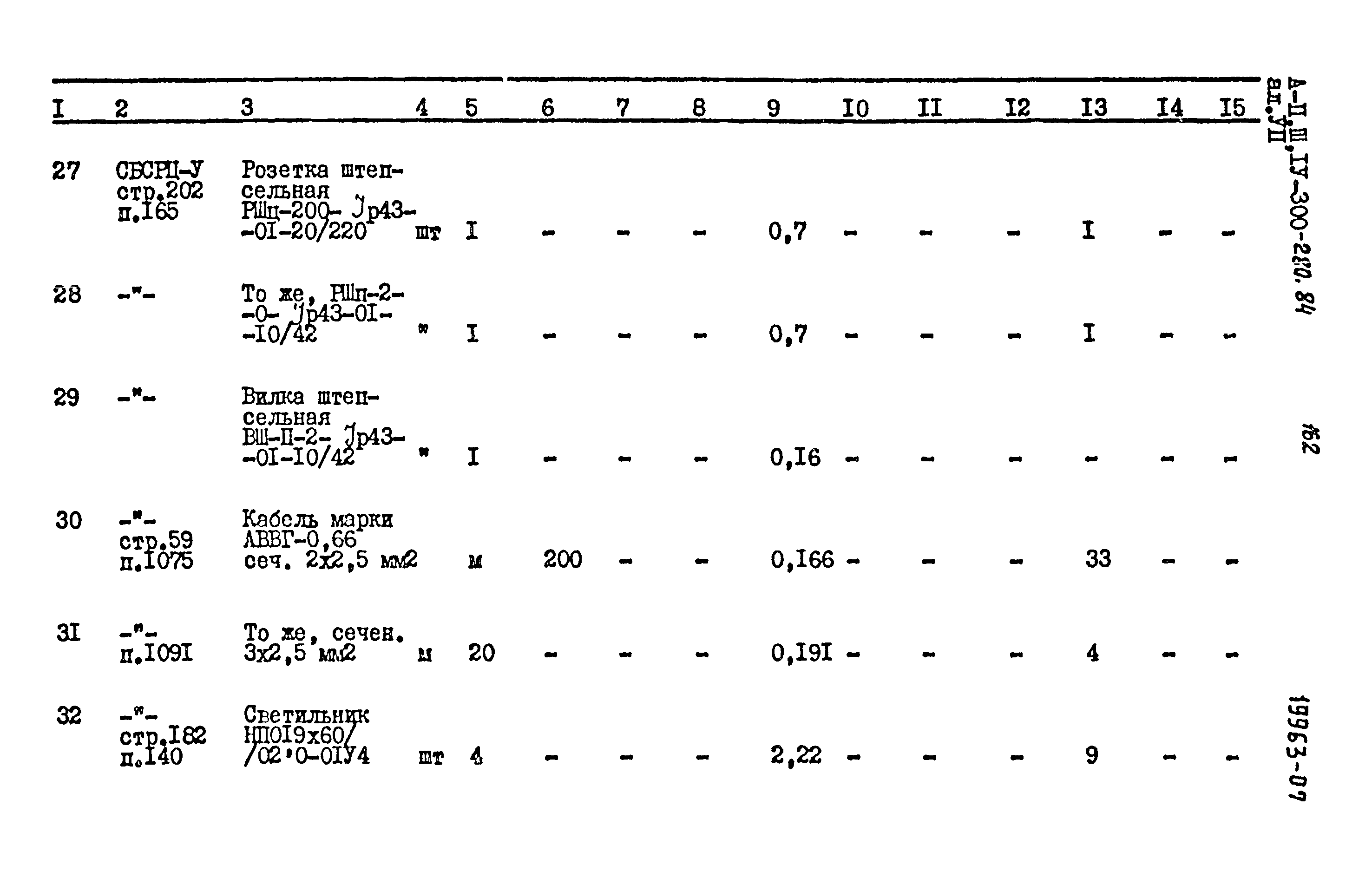 Типовой проект А-II,III,IV-300-280.84