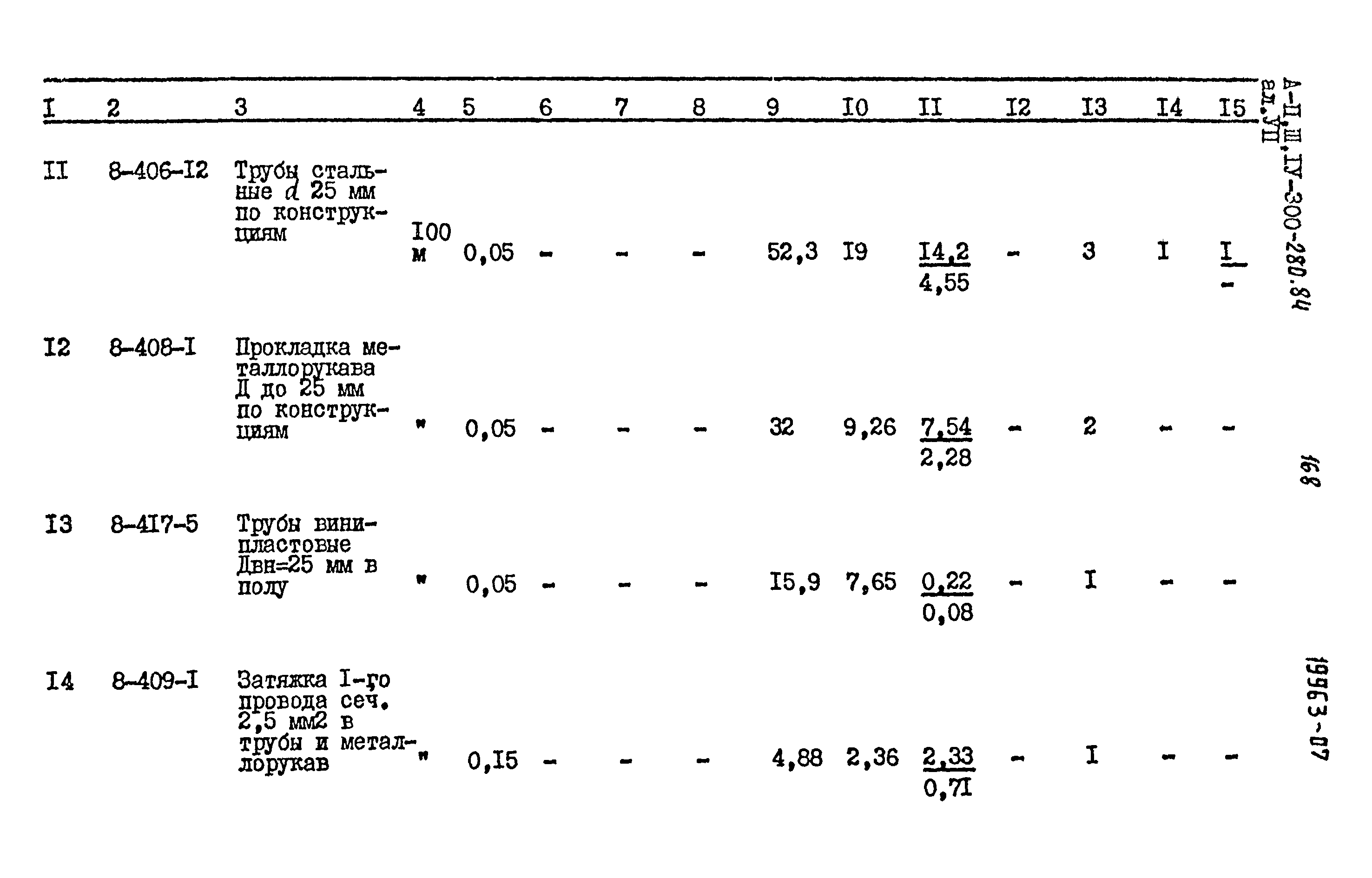 Типовой проект А-II,III,IV-300-280.84