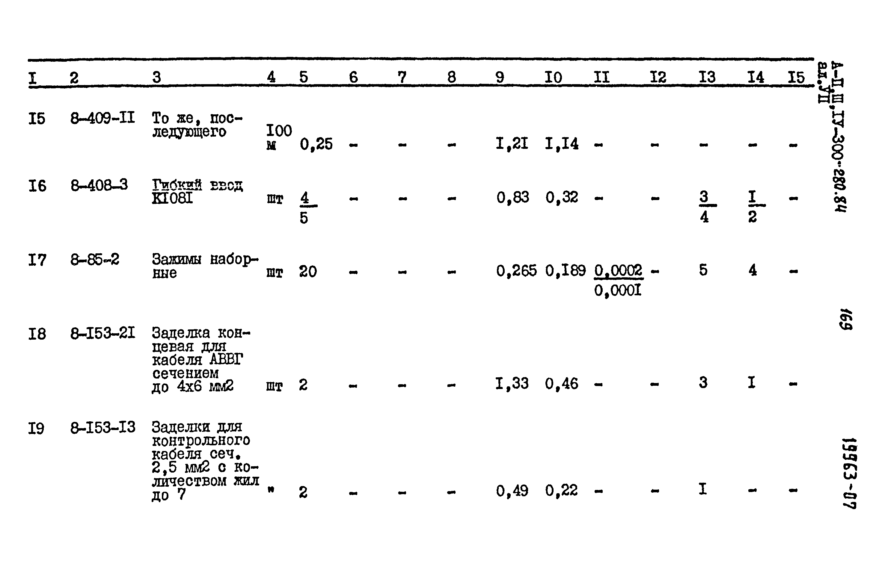 Типовой проект А-II,III,IV-300-280.84