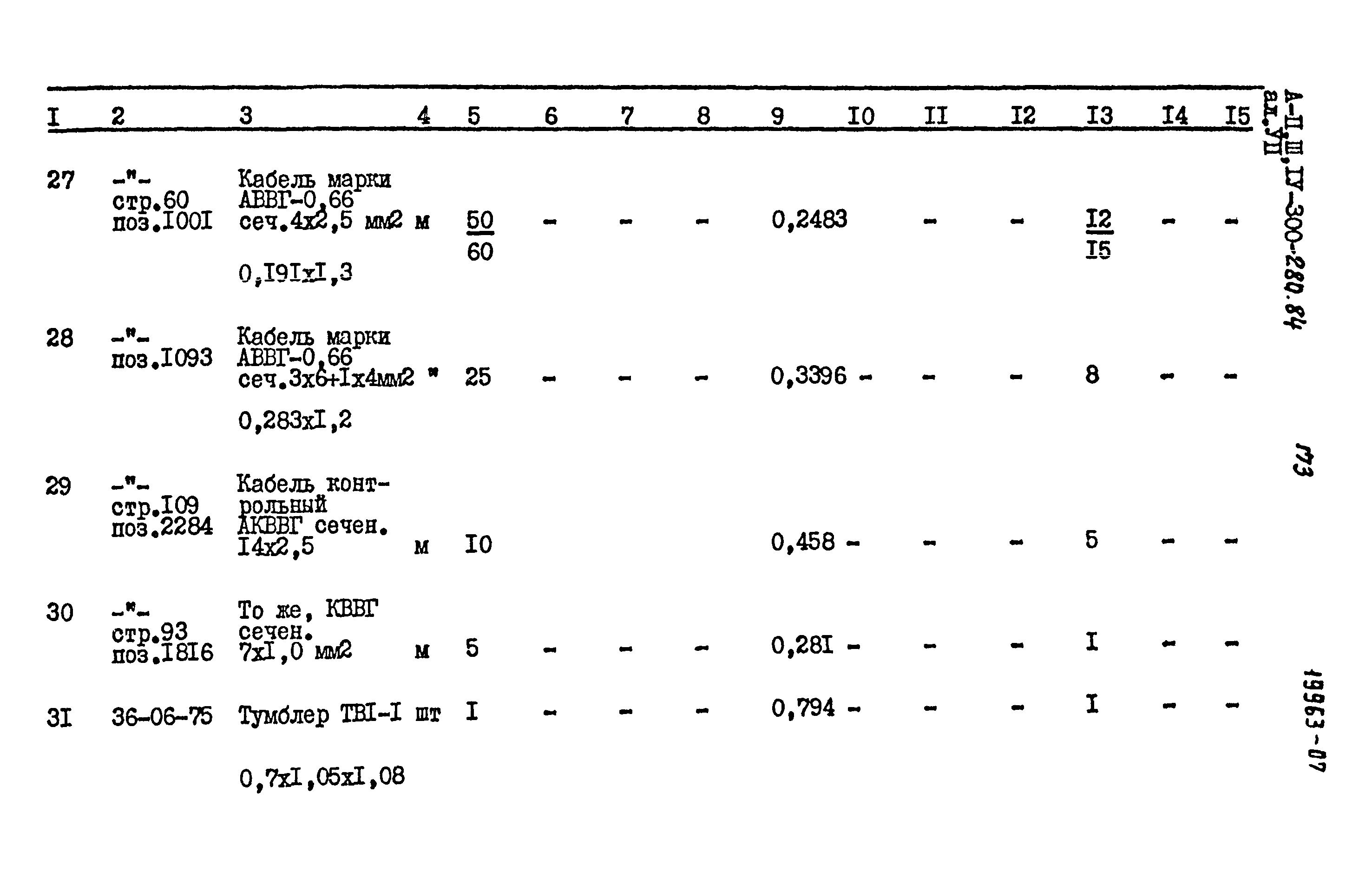 Типовой проект А-II,III,IV-300-280.84