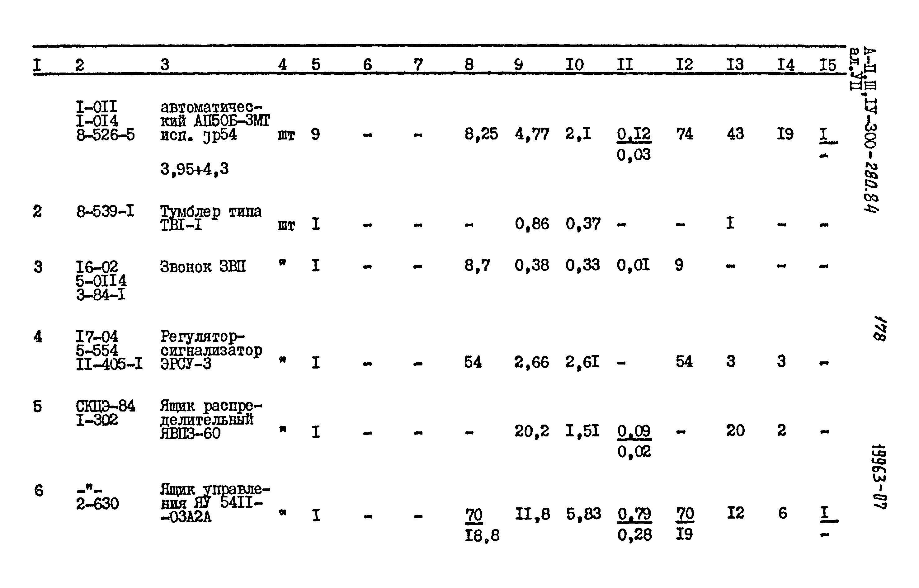 Типовой проект А-II,III,IV-300-280.84