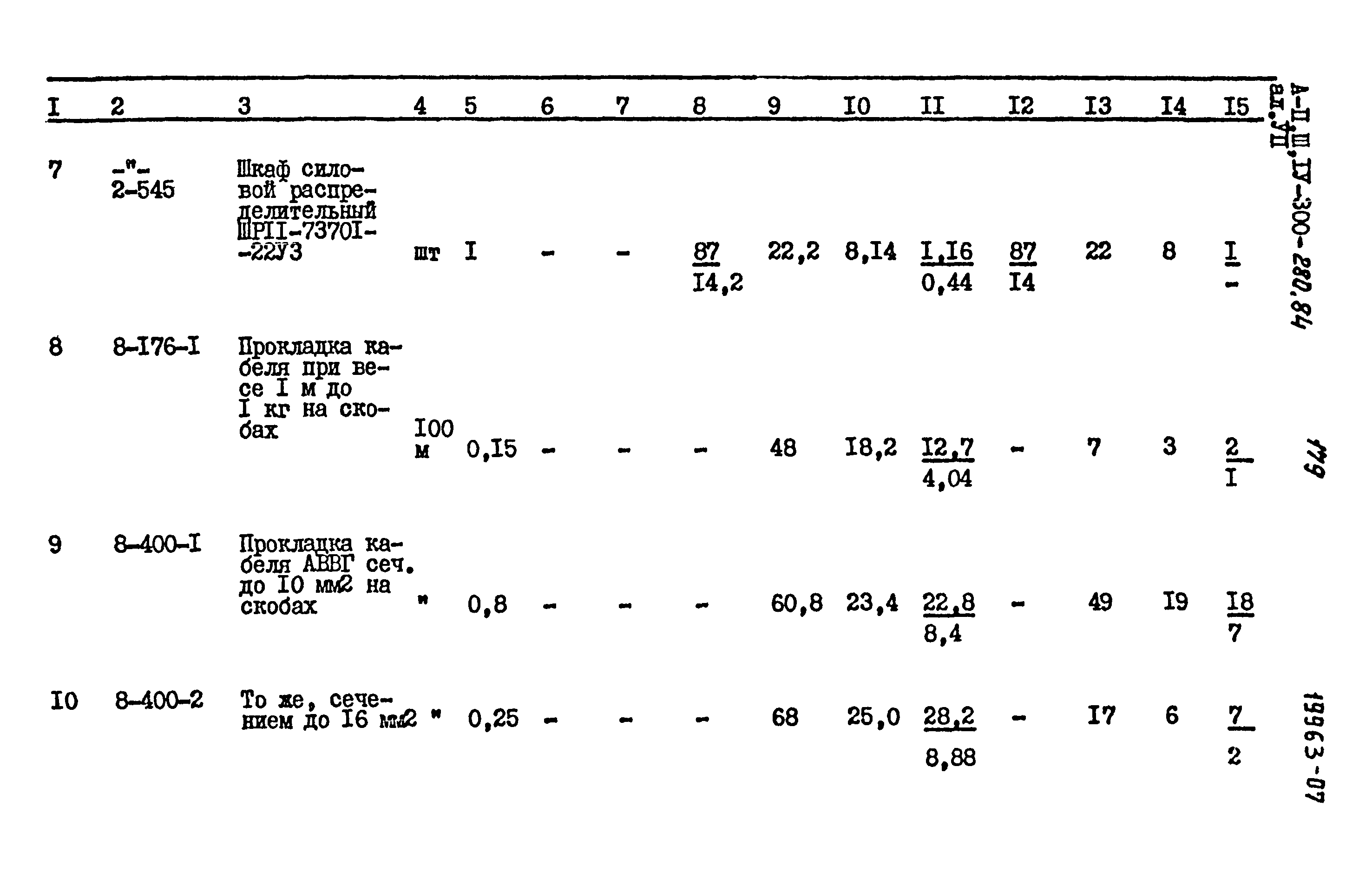 Типовой проект А-II,III,IV-300-280.84