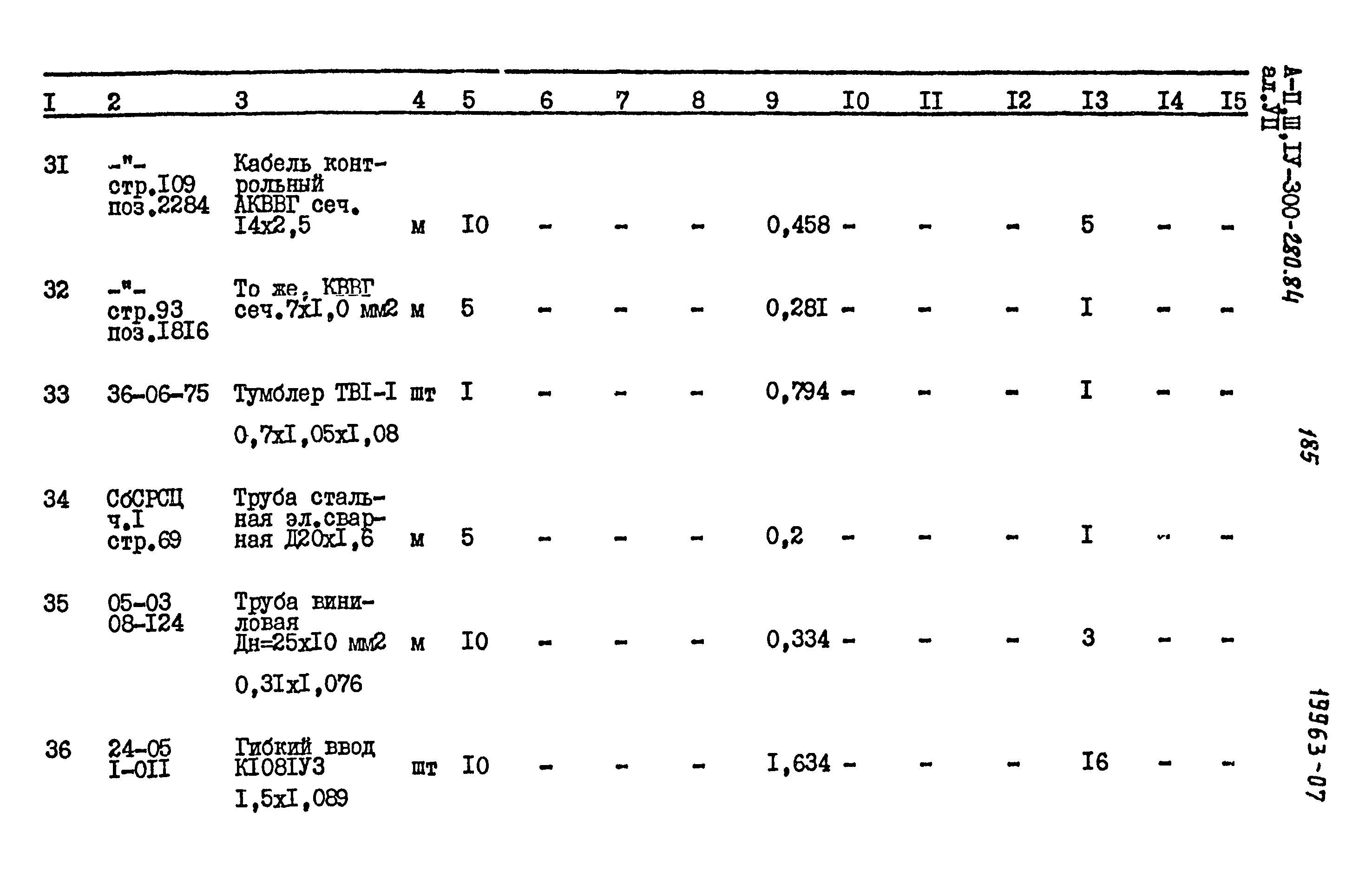 Типовой проект А-II,III,IV-300-280.84