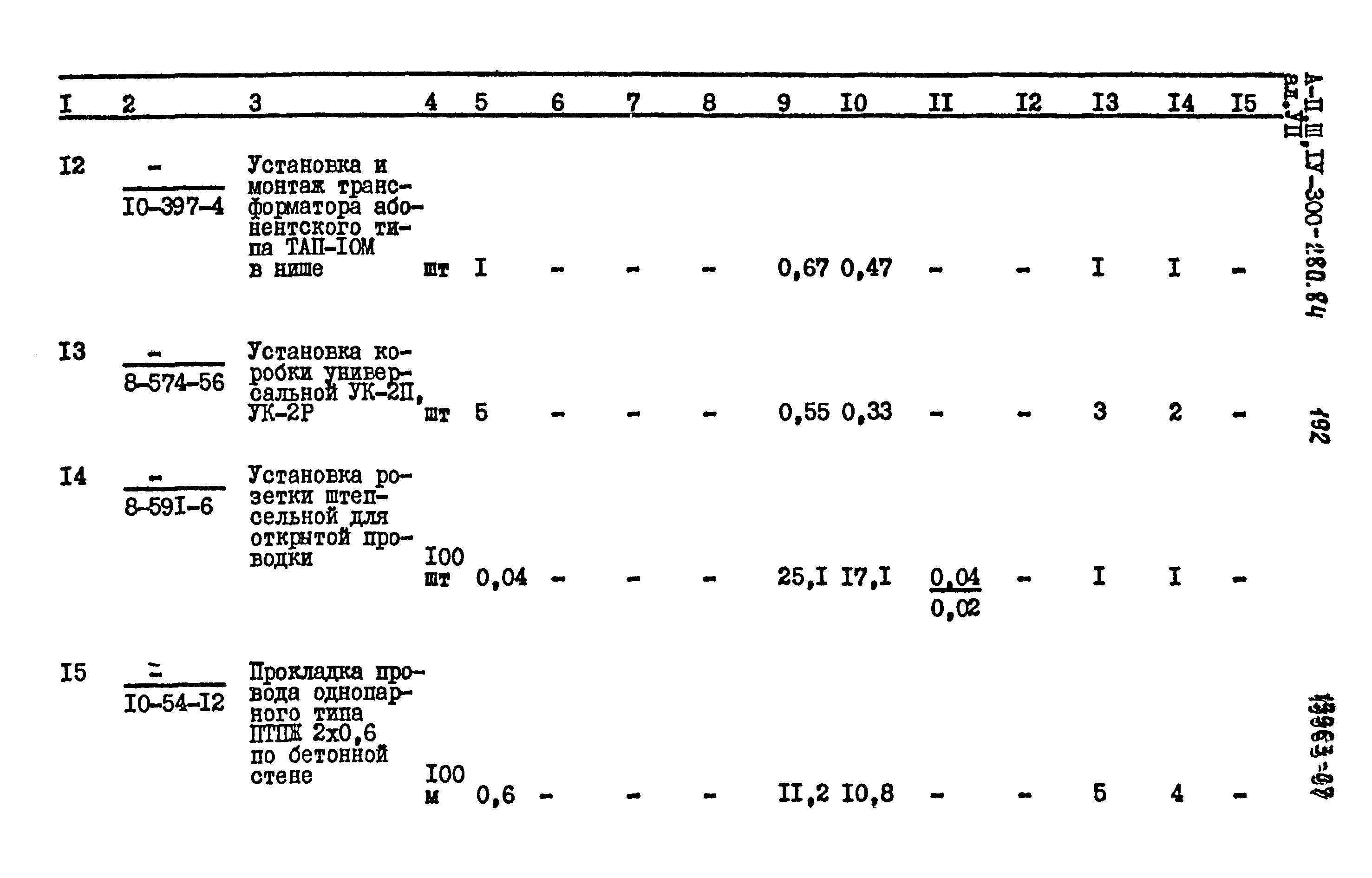 Типовой проект А-II,III,IV-300-280.84