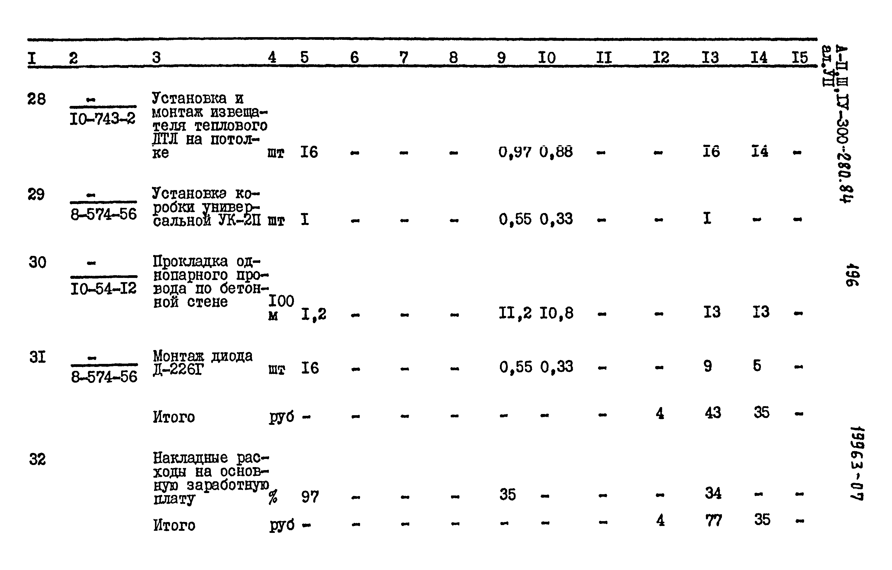 Типовой проект А-II,III,IV-300-280.84