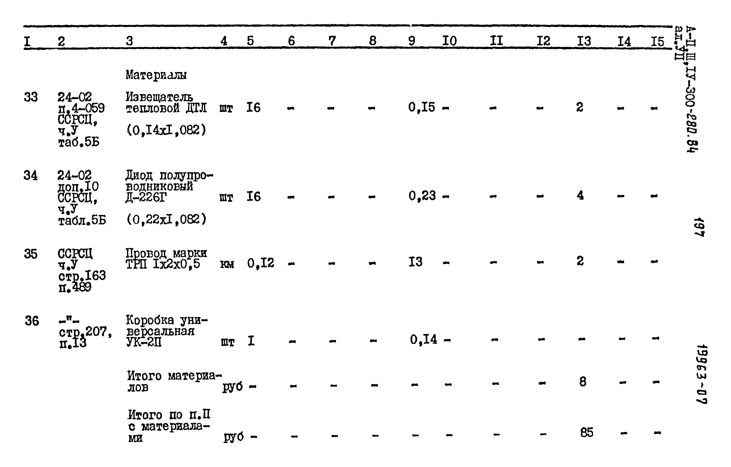 Типовой проект А-II,III,IV-300-280.84