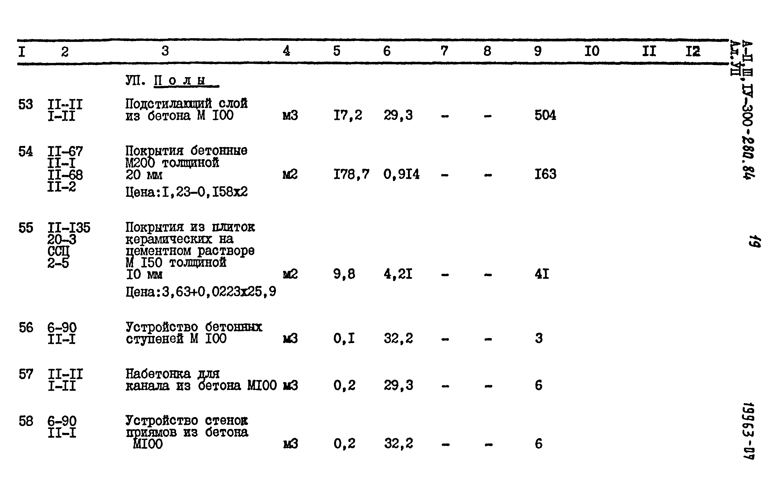 Типовой проект А-II,III,IV-300-280.84