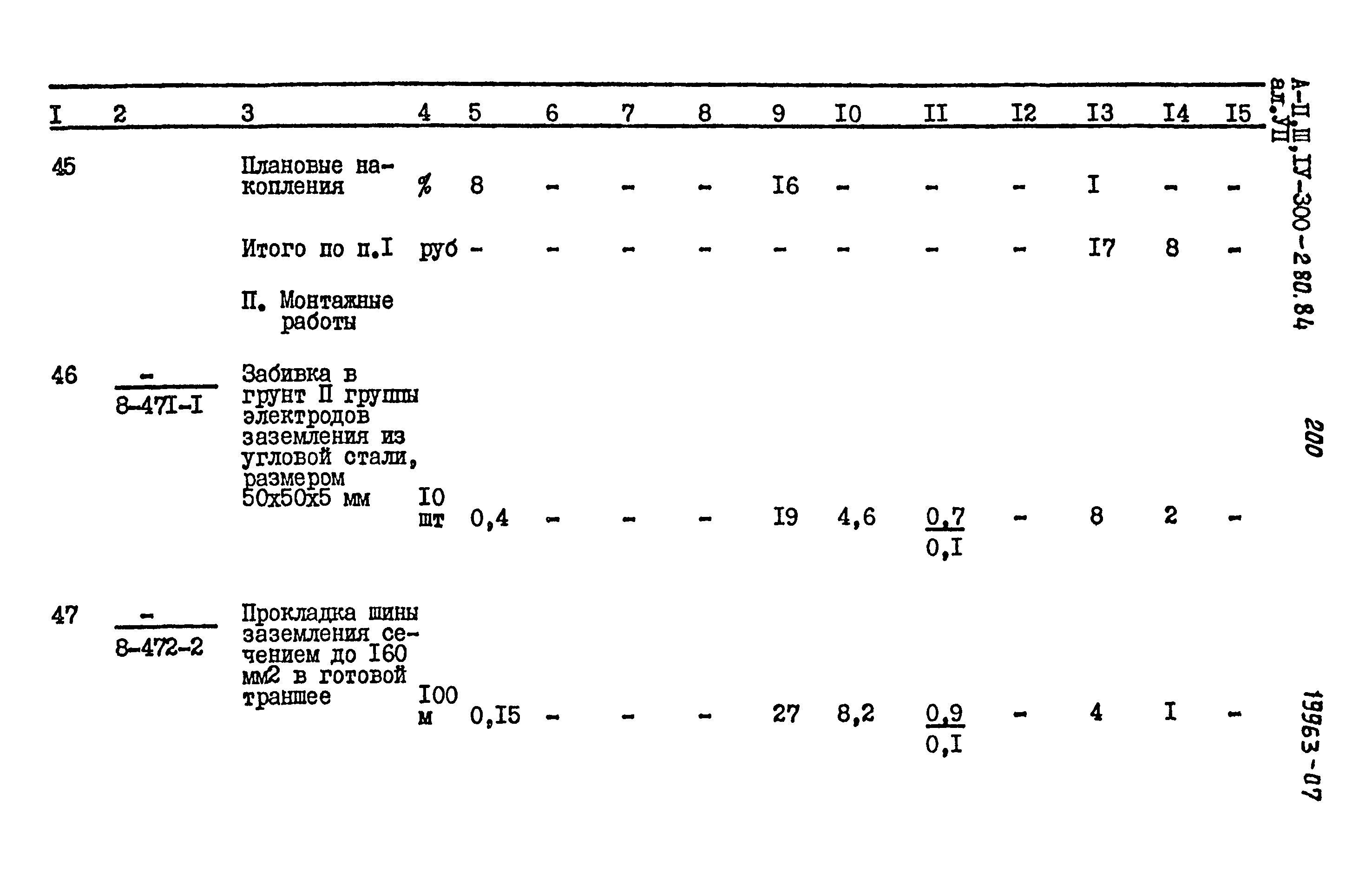 Типовой проект А-II,III,IV-300-280.84