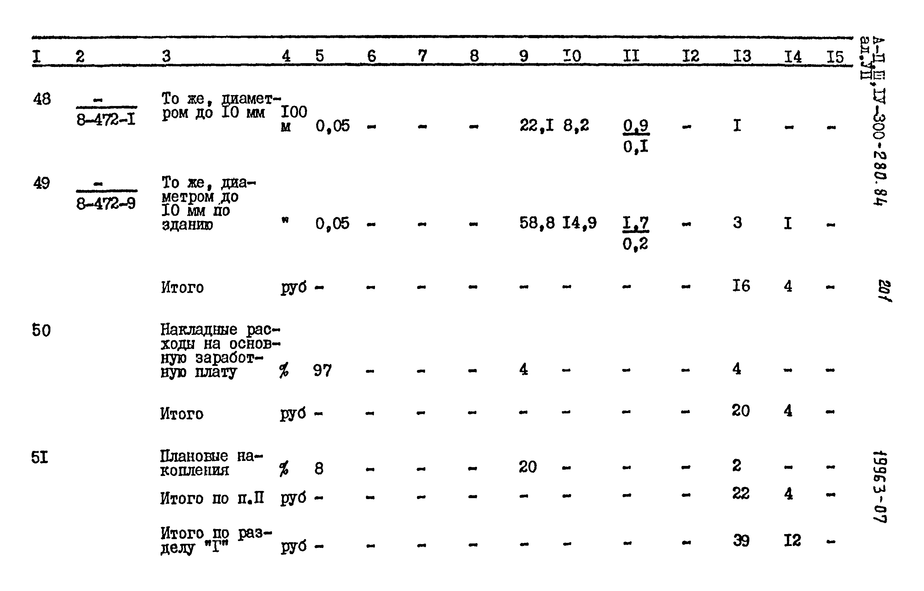 Типовой проект А-II,III,IV-300-280.84