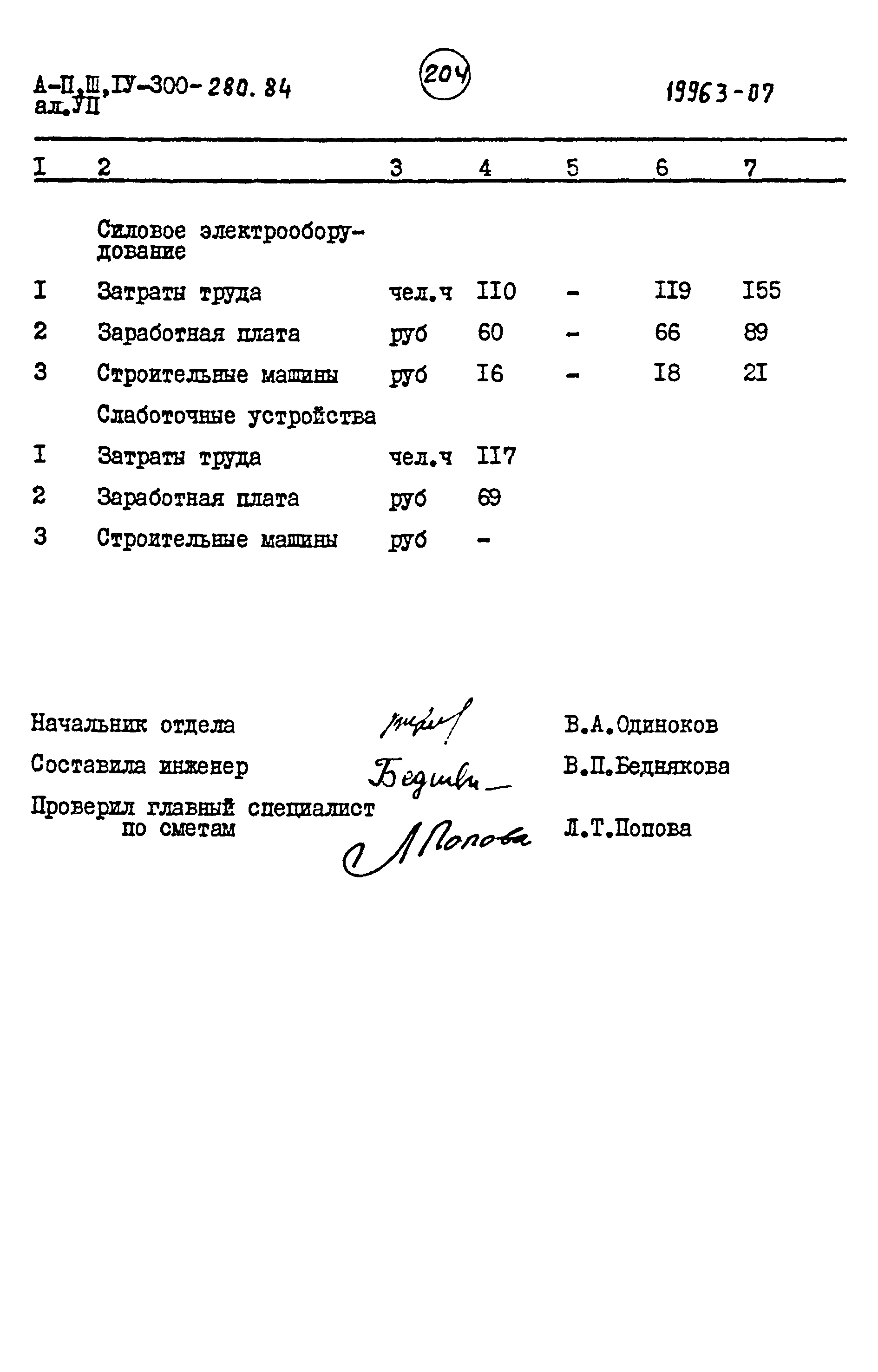 Типовой проект А-II,III,IV-300-280.84