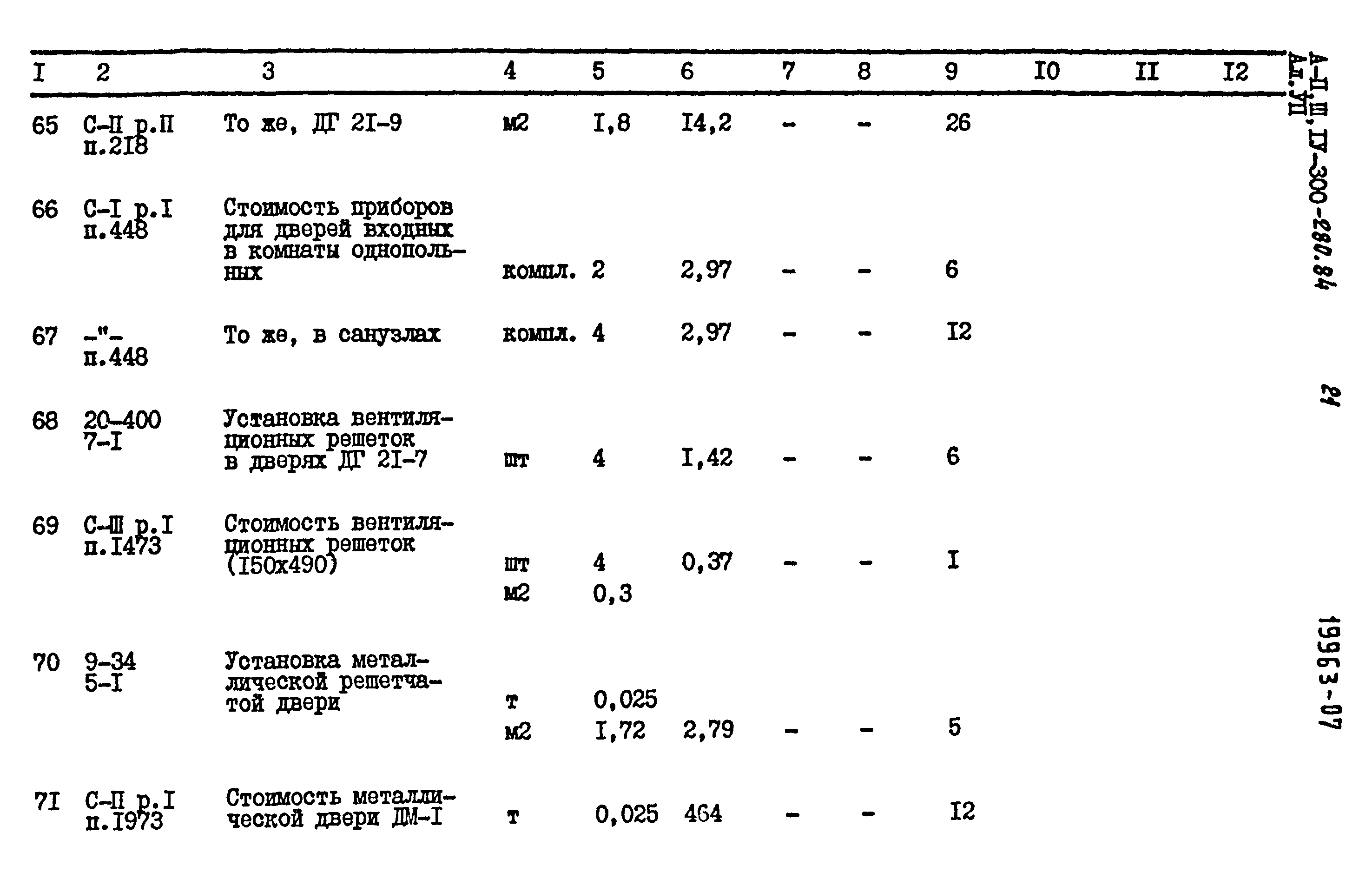 Типовой проект А-II,III,IV-300-280.84