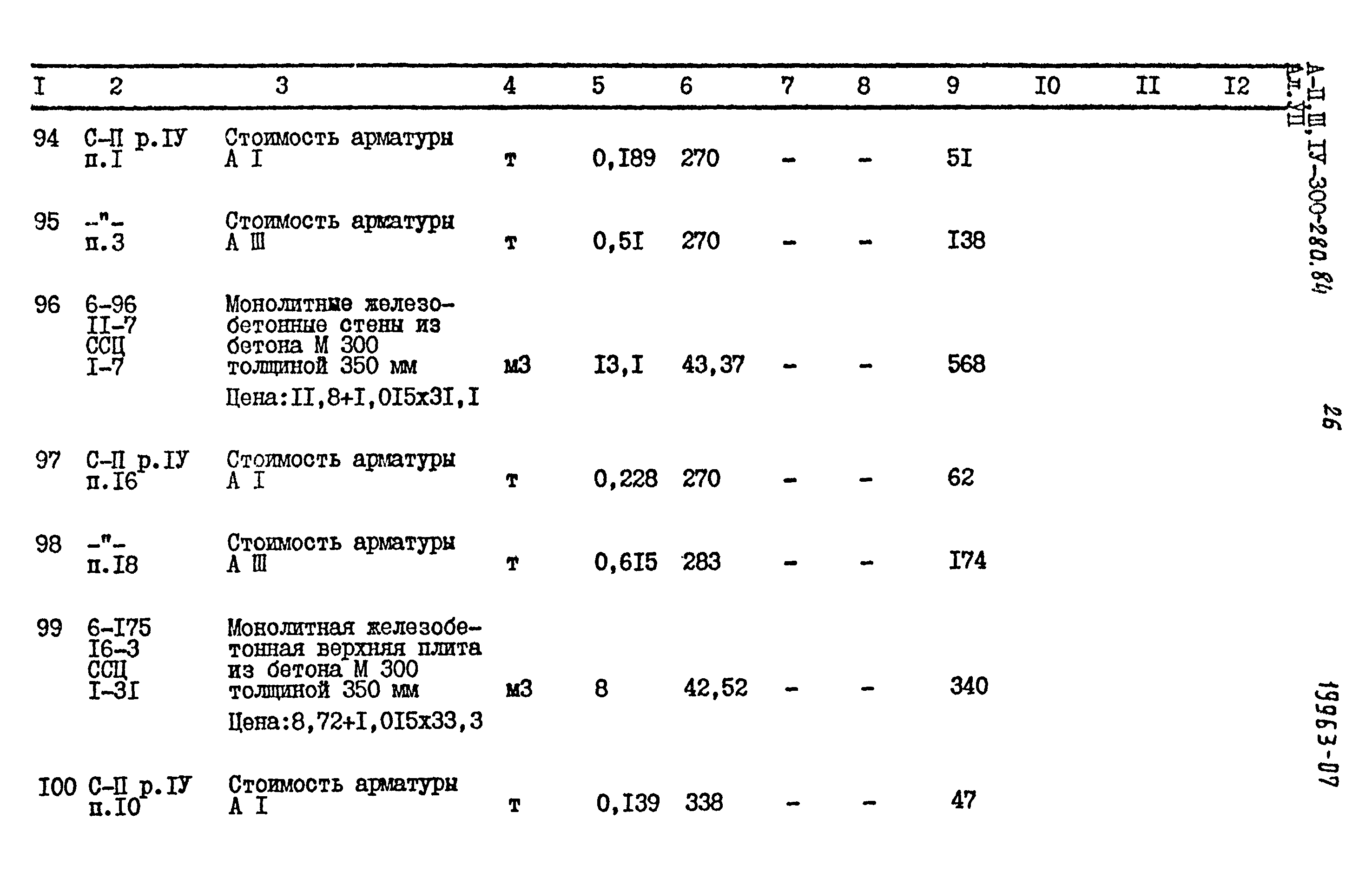 Типовой проект А-II,III,IV-300-280.84