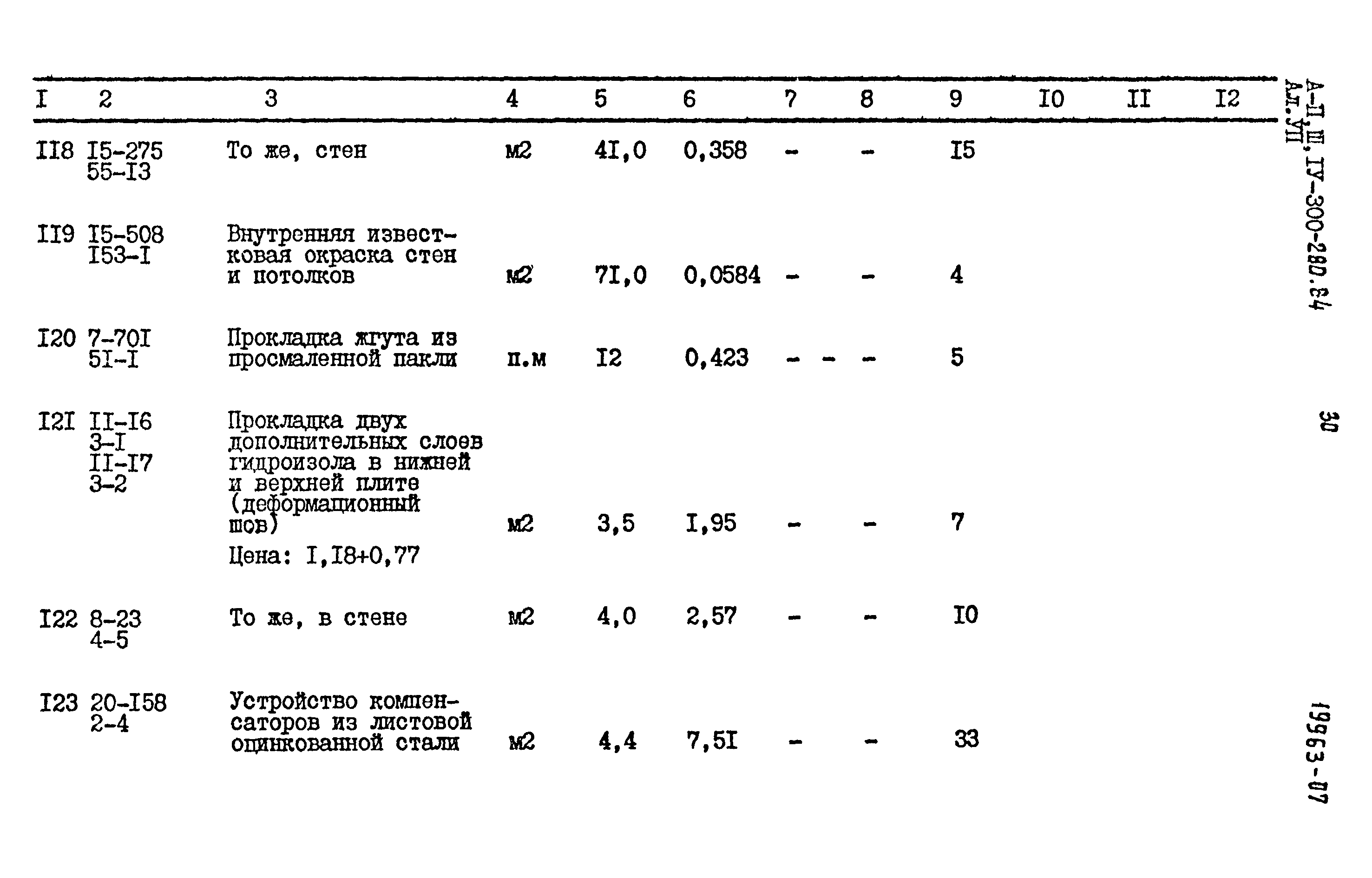 Типовой проект А-II,III,IV-300-280.84