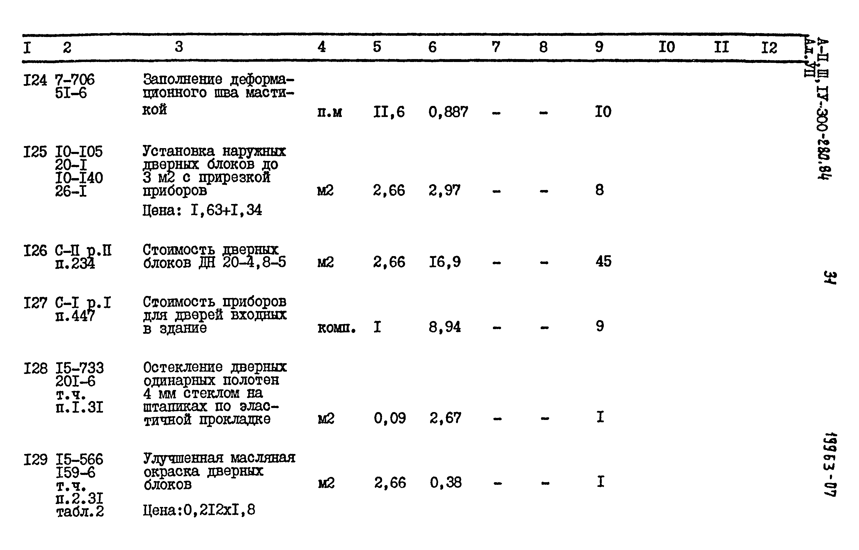 Типовой проект А-II,III,IV-300-280.84