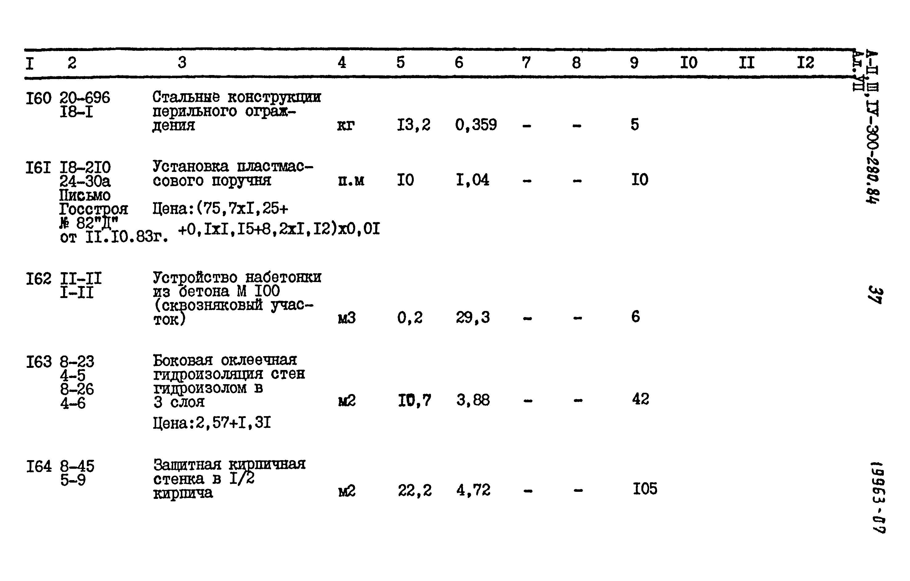 Типовой проект А-II,III,IV-300-280.84