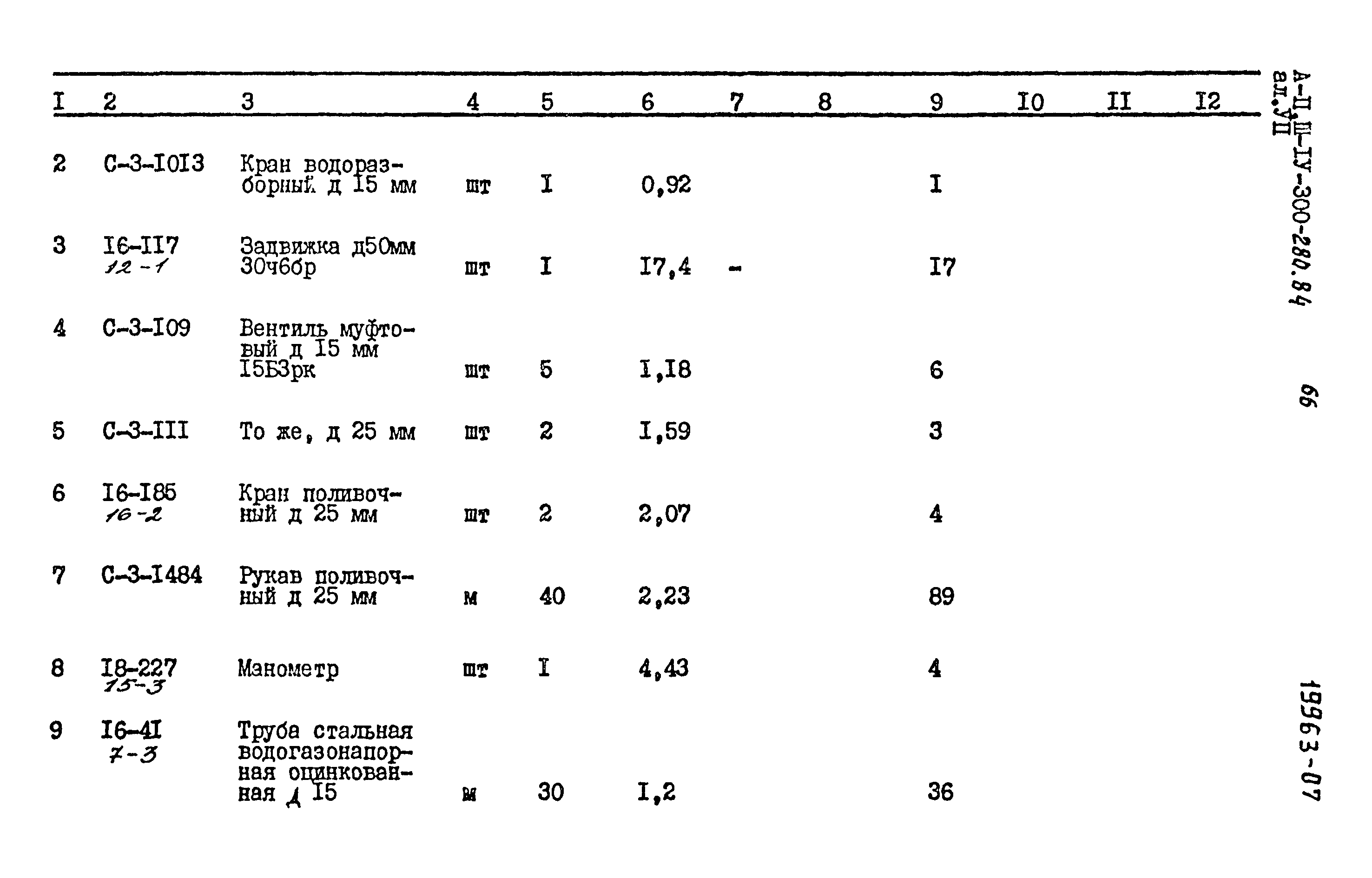 Типовой проект А-II,III,IV-300-280.84