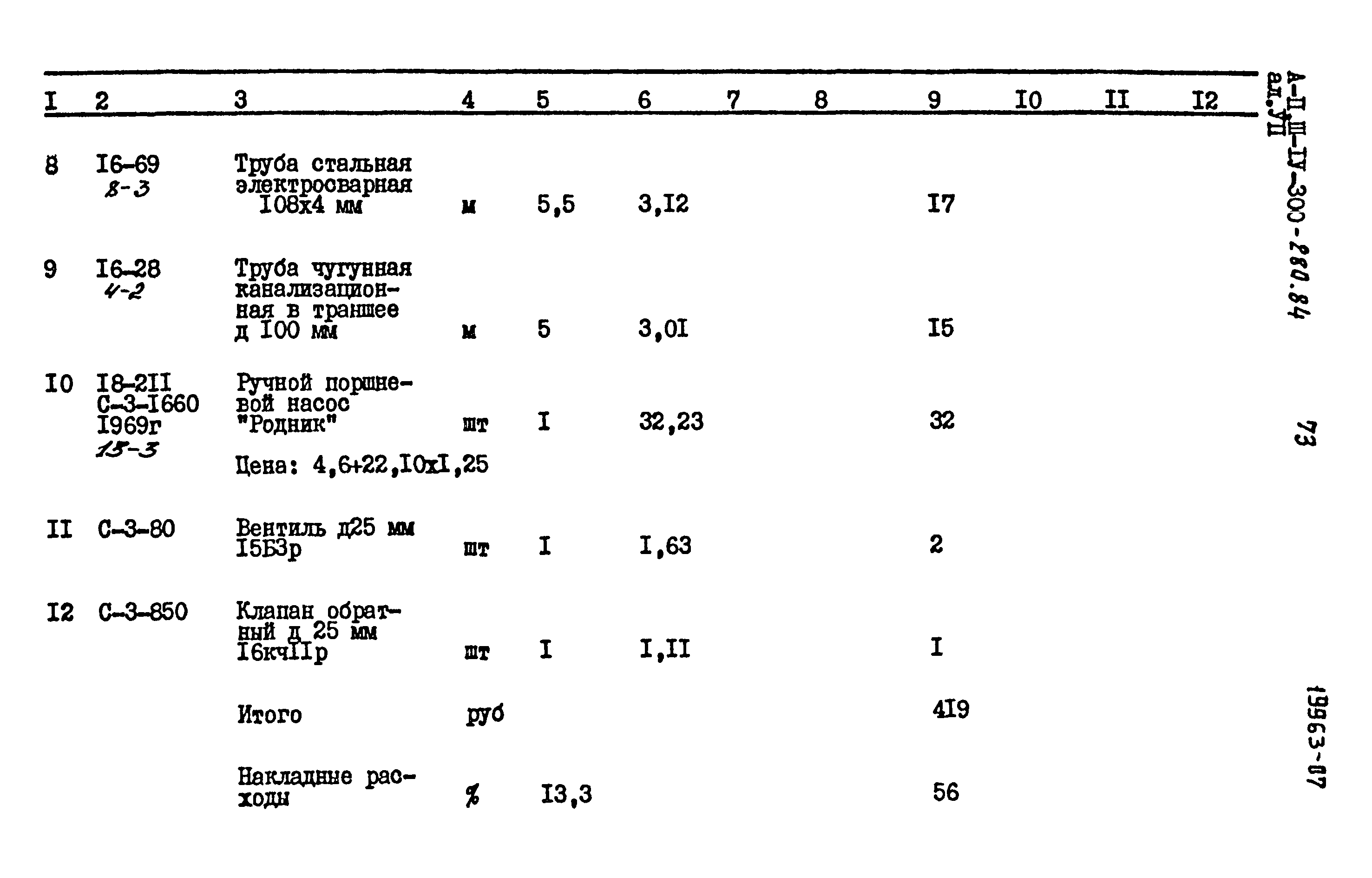 Типовой проект А-II,III,IV-300-280.84