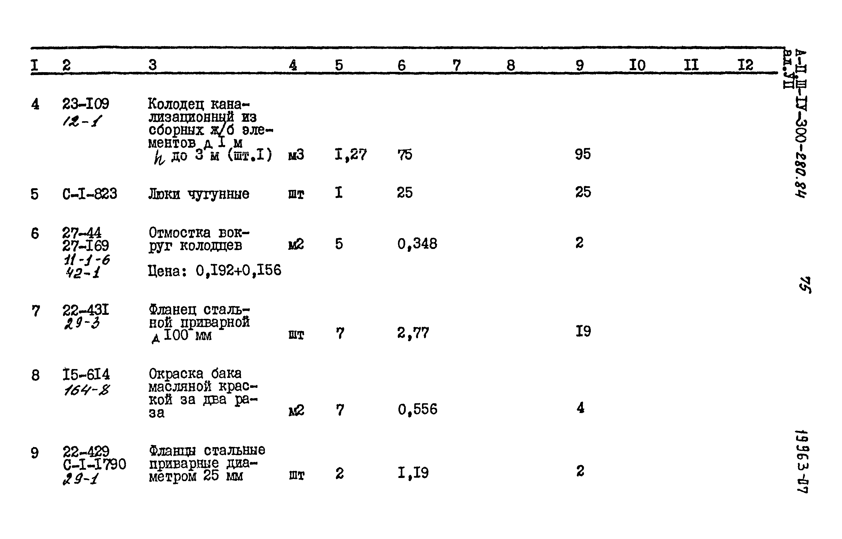 Типовой проект А-II,III,IV-300-280.84