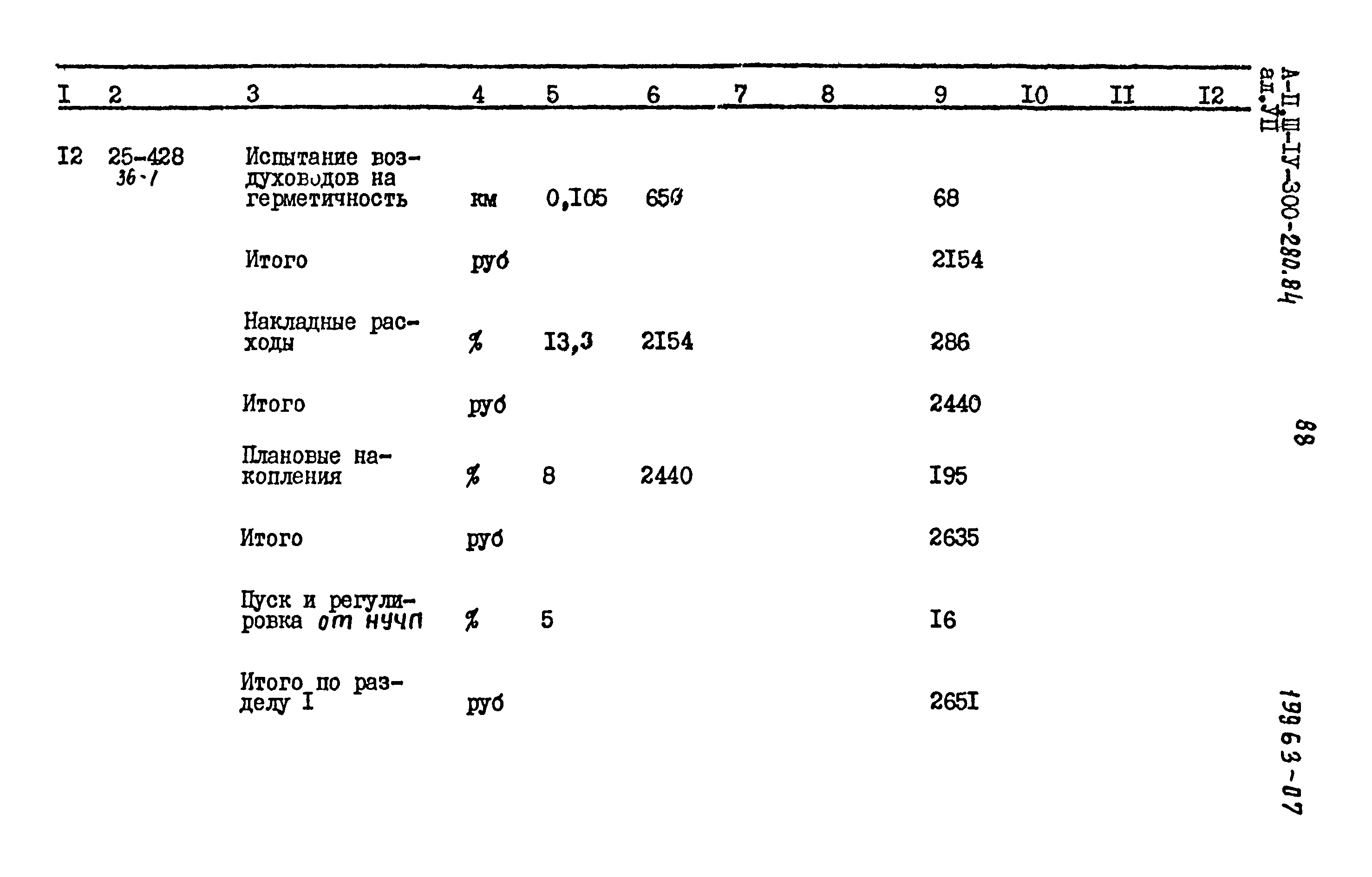 Типовой проект А-II,III,IV-300-280.84