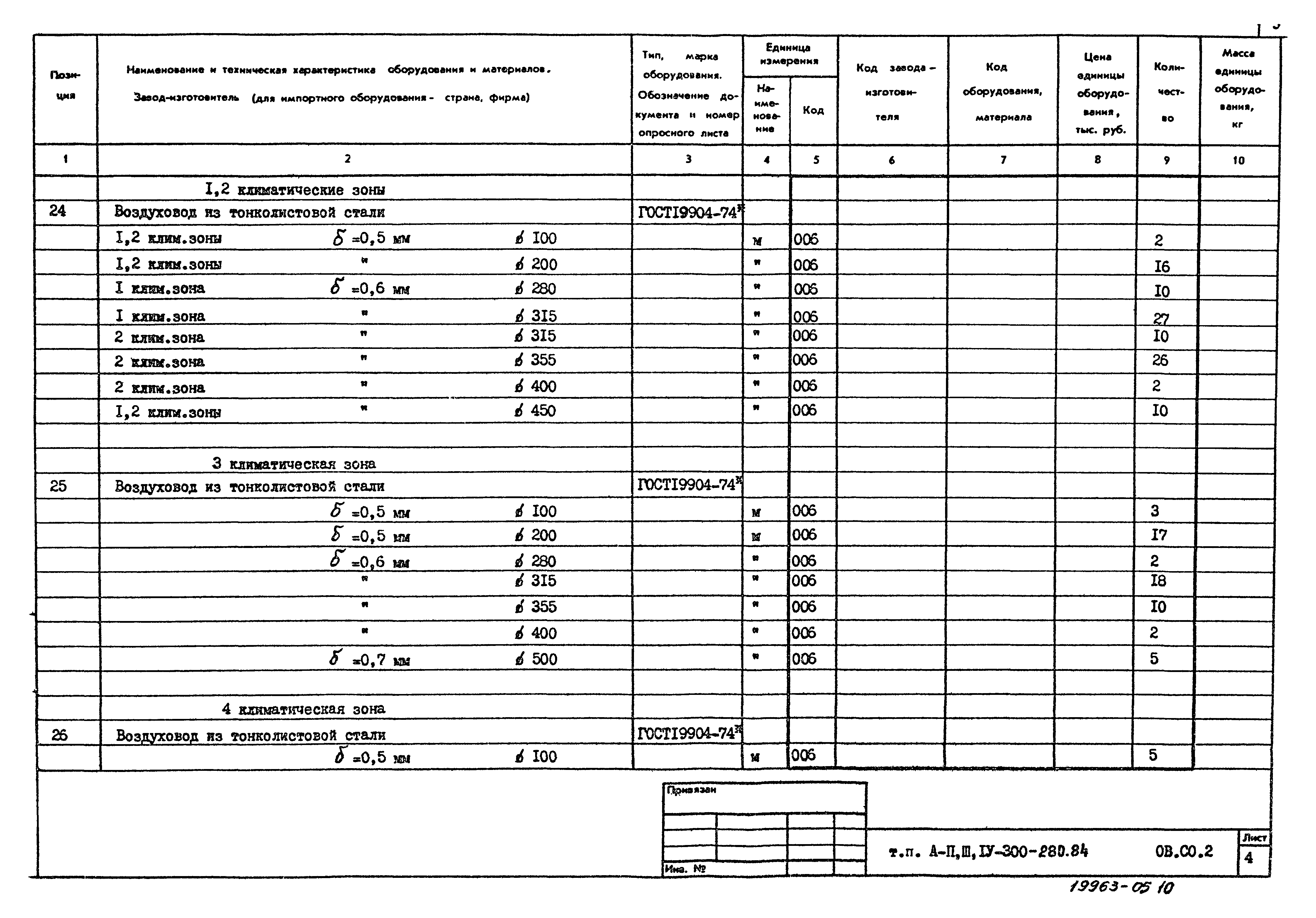 Типовой проект А-II,III,IV-300-280.84