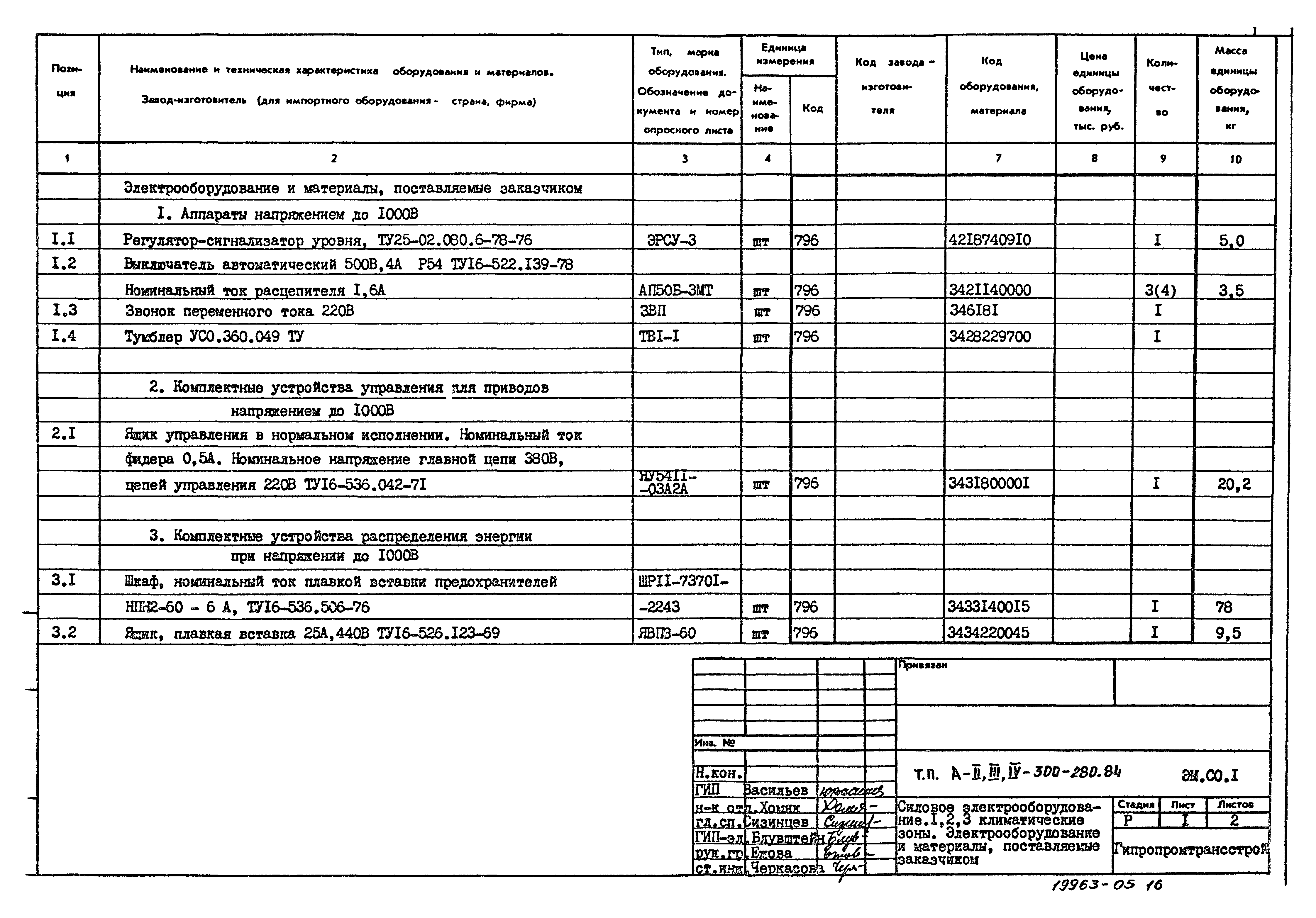 Типовой проект А-II,III,IV-300-280.84