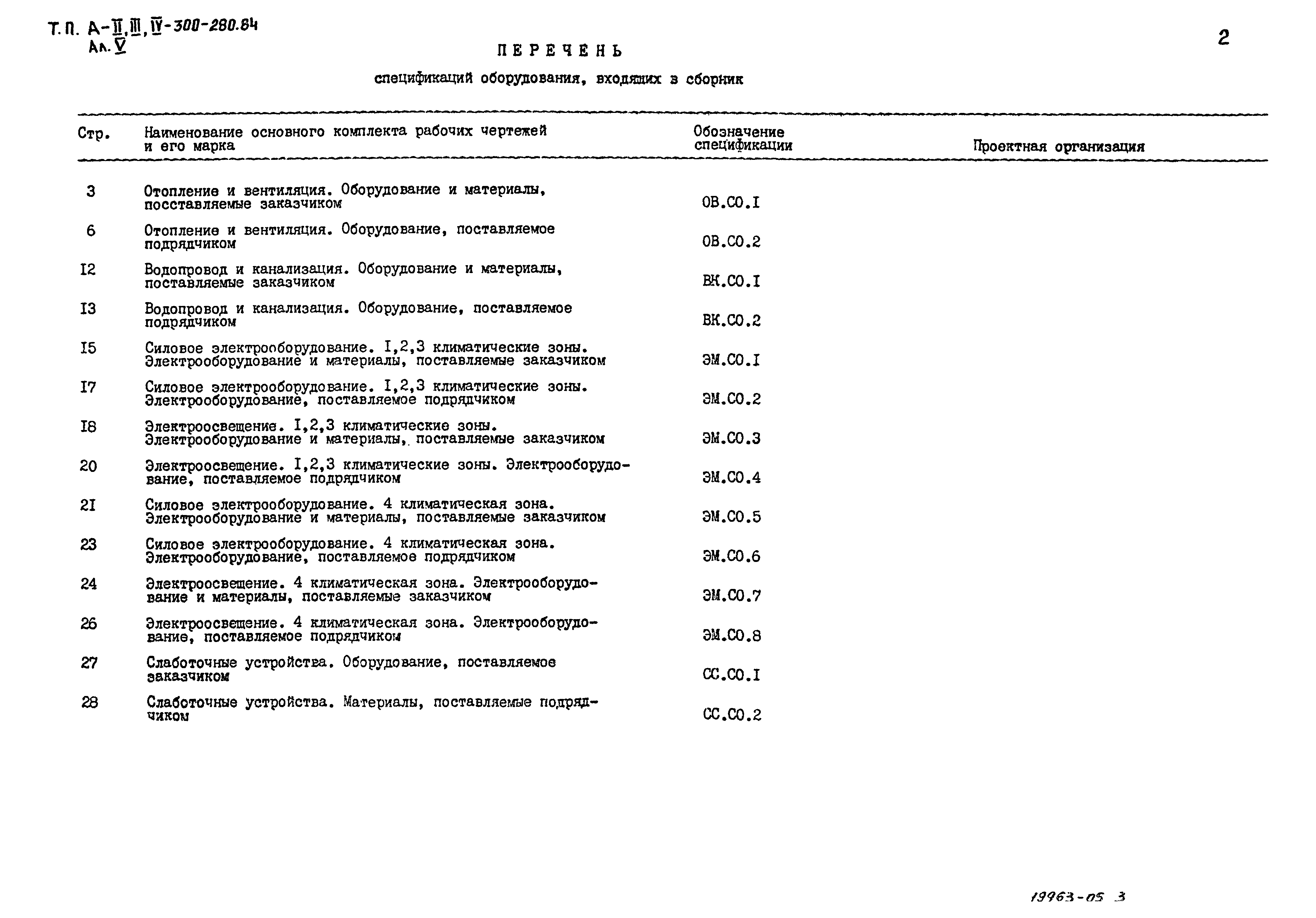 Типовой проект А-II,III,IV-300-280.84