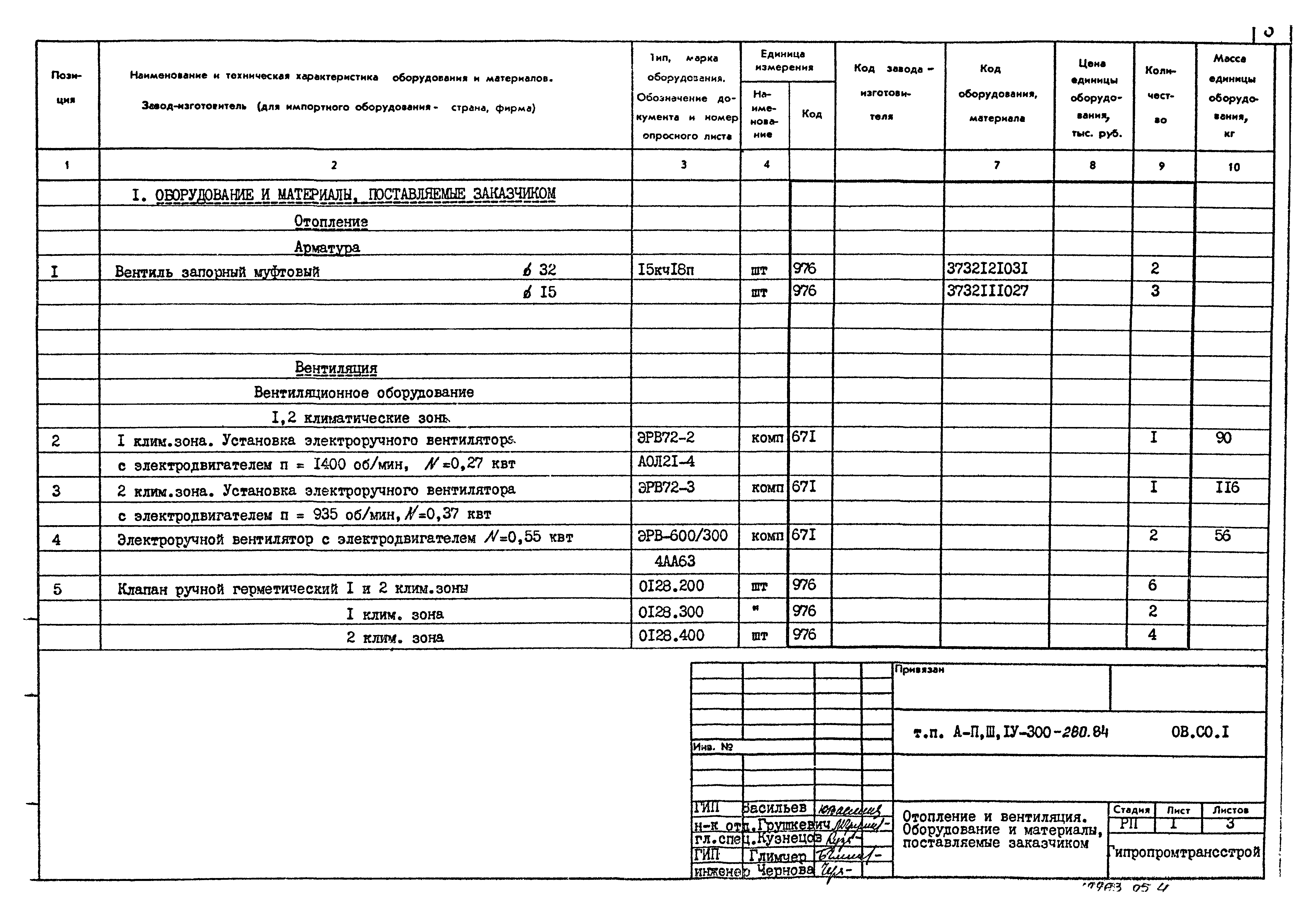 Типовой проект А-II,III,IV-300-280.84