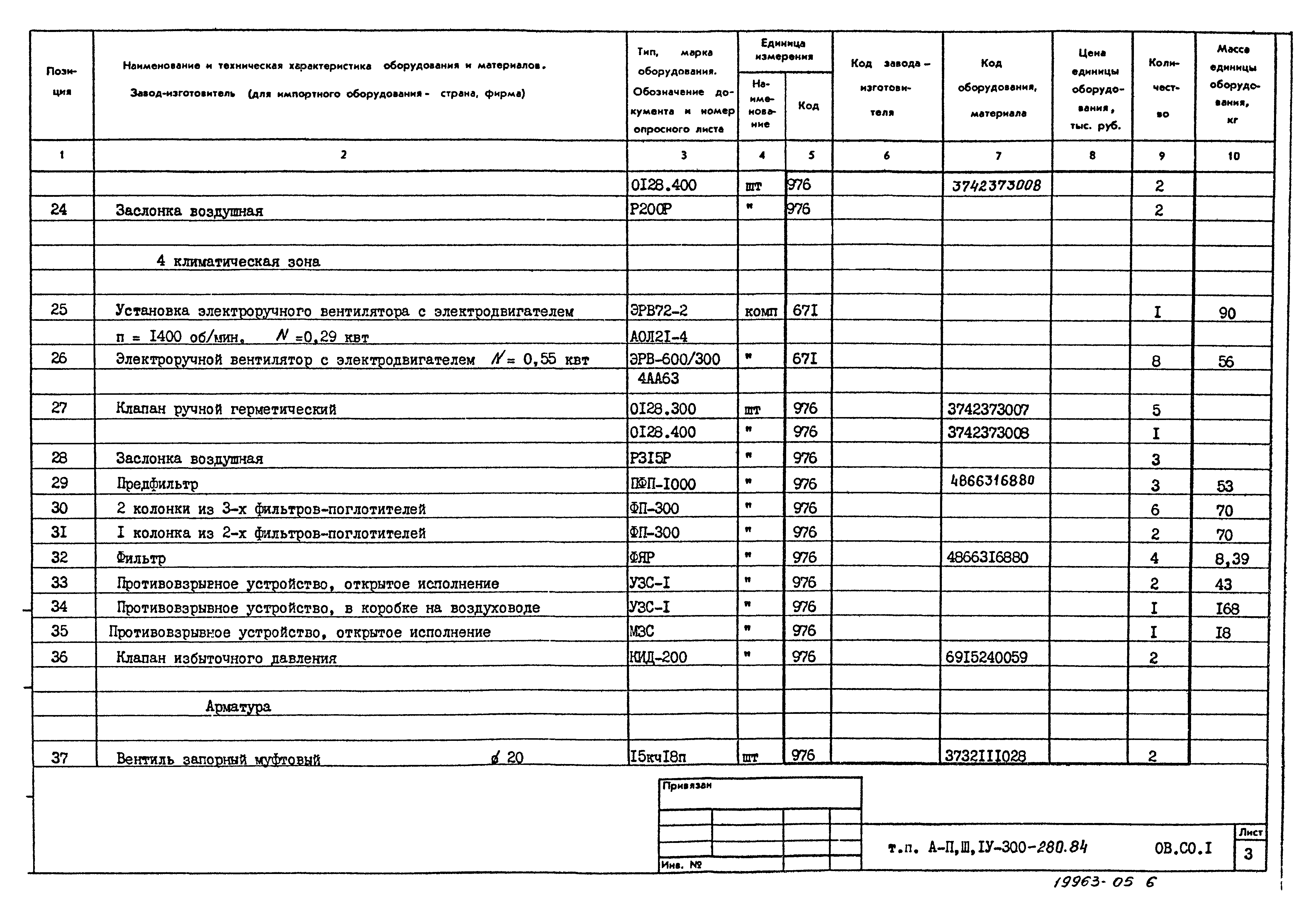 Типовой проект А-II,III,IV-300-280.84
