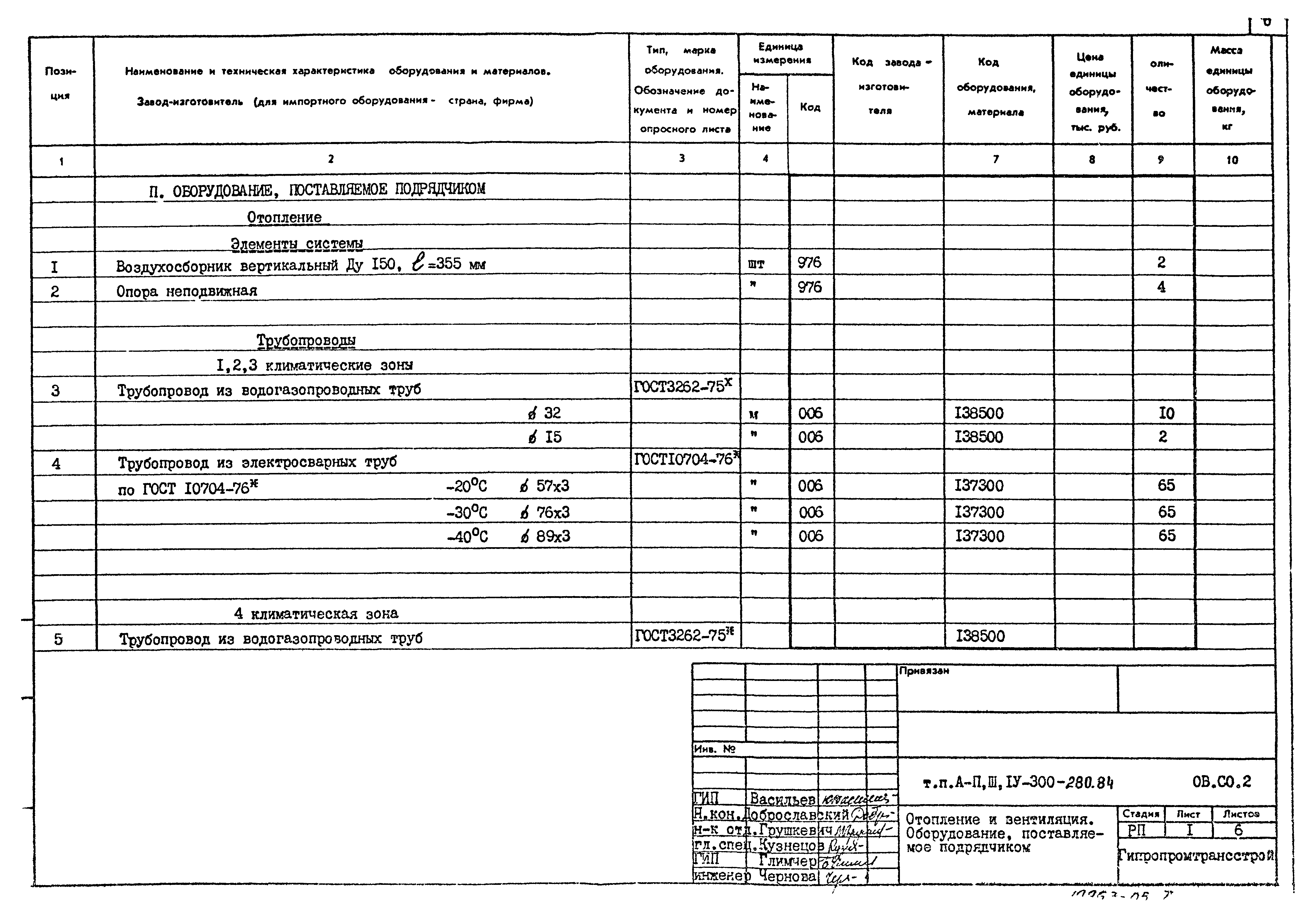 Типовой проект А-II,III,IV-300-280.84
