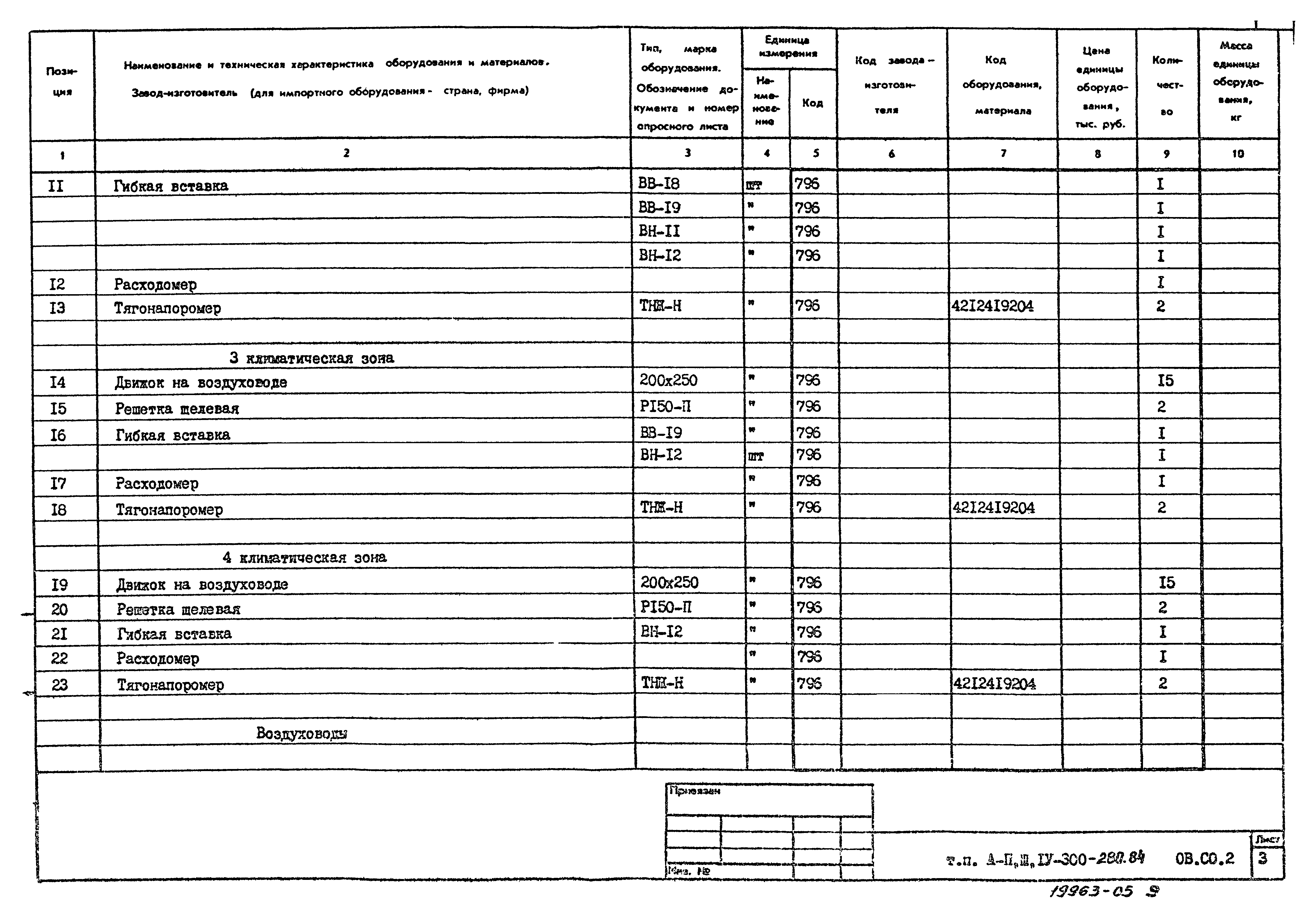 Типовой проект А-II,III,IV-300-280.84