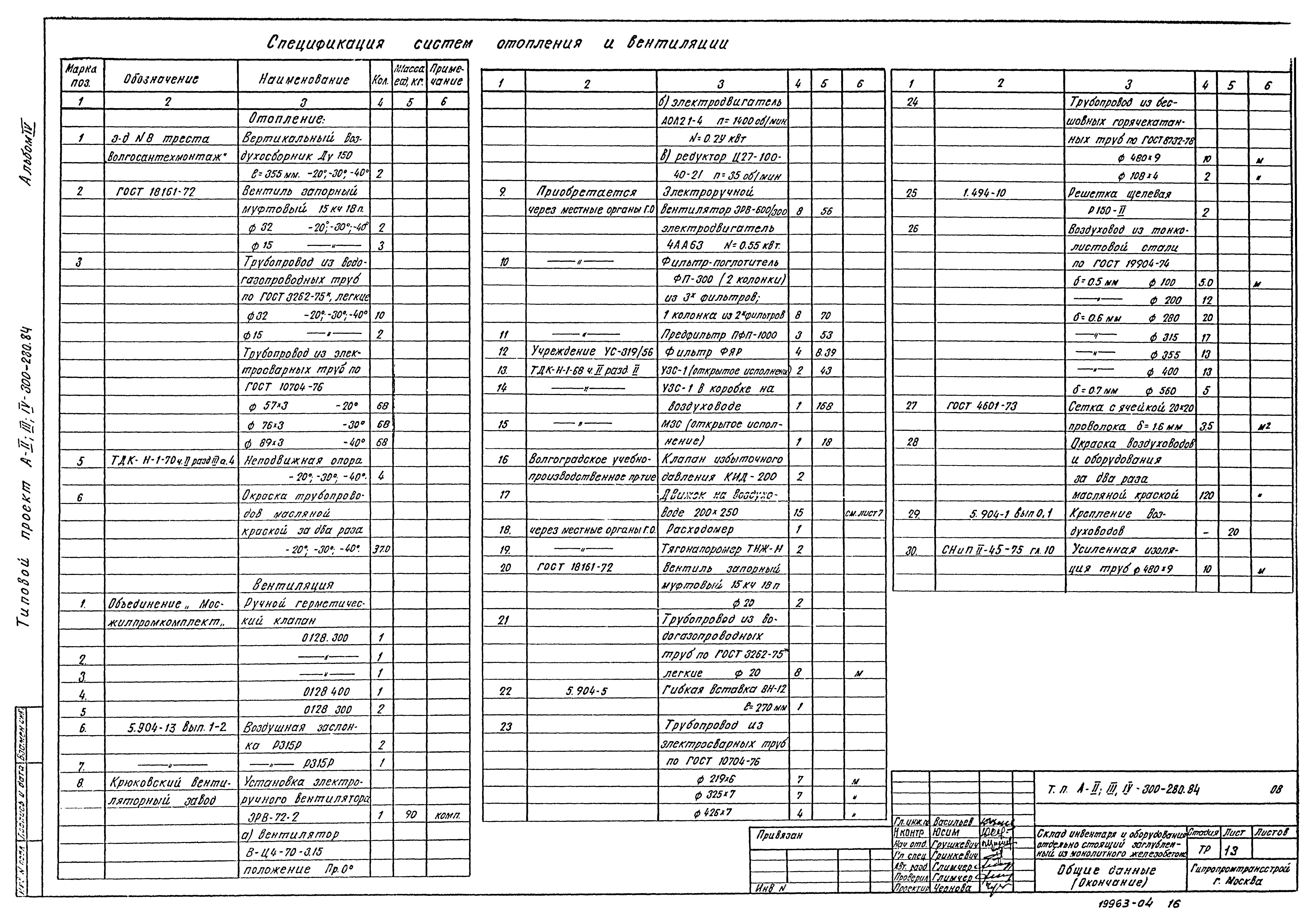 Типовой проект А-II,III,IV-300-280.84