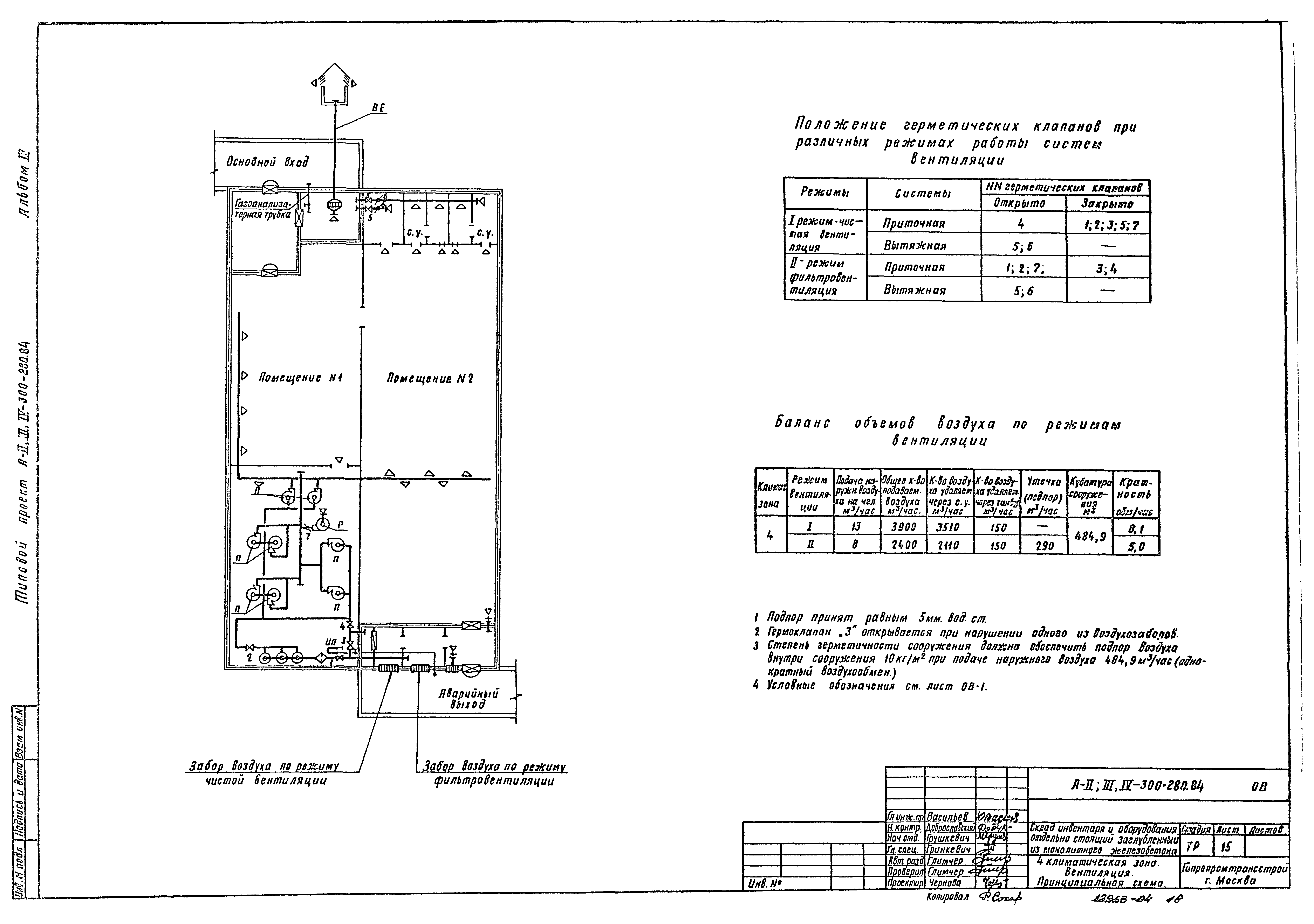 Типовой проект А-II,III,IV-300-280.84