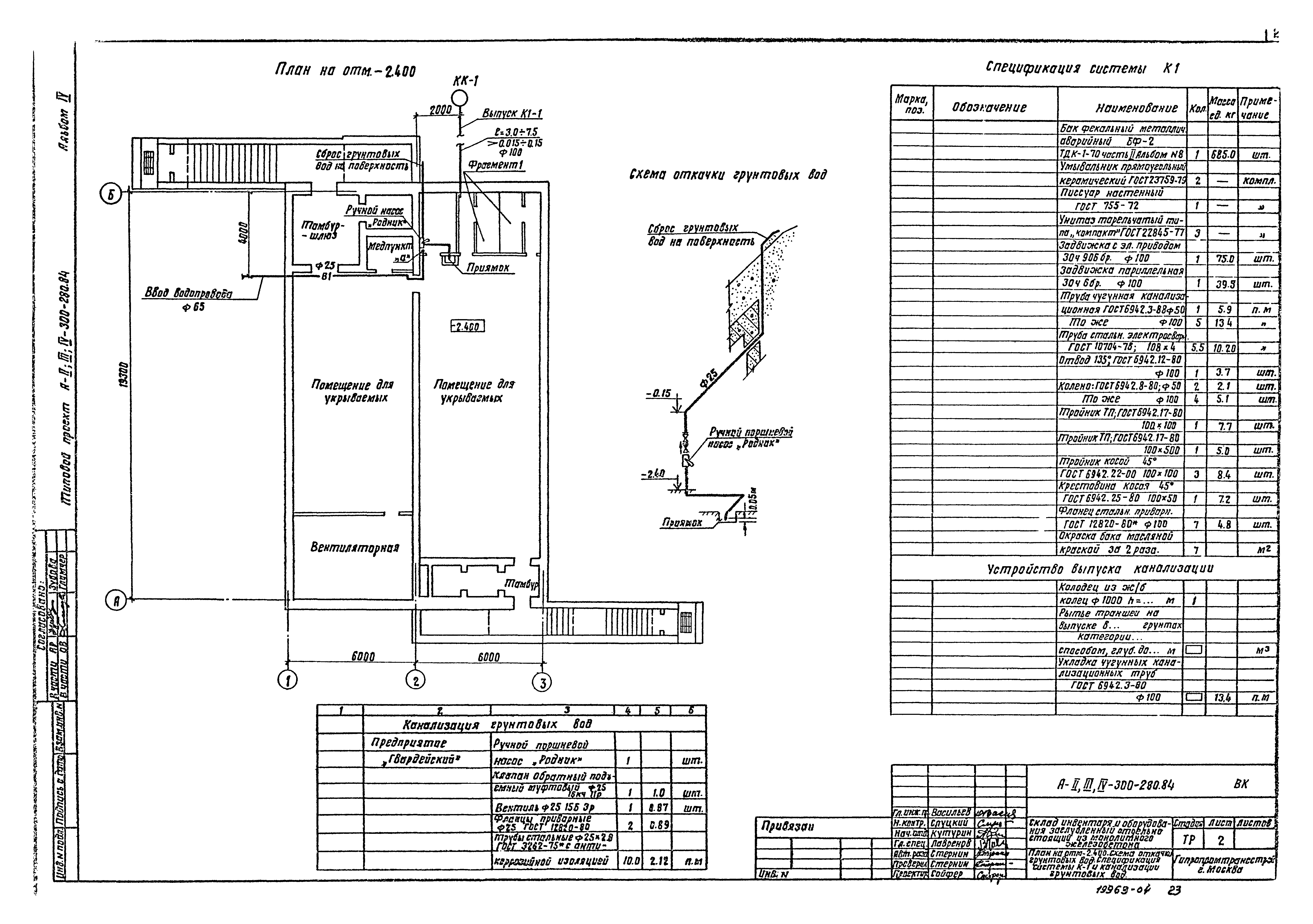 Типовой проект А-II,III,IV-300-280.84