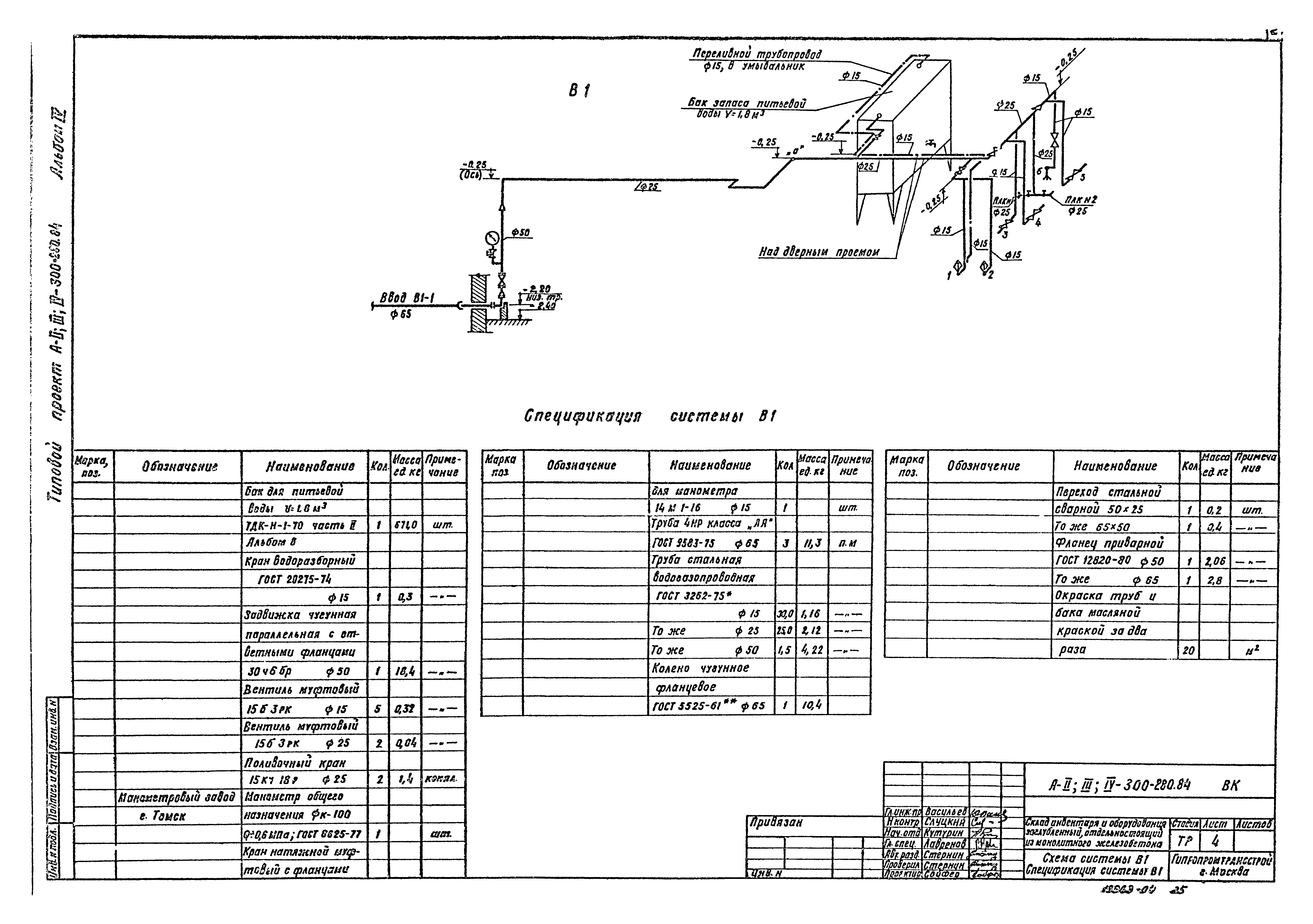 Типовой проект А-II,III,IV-300-280.84