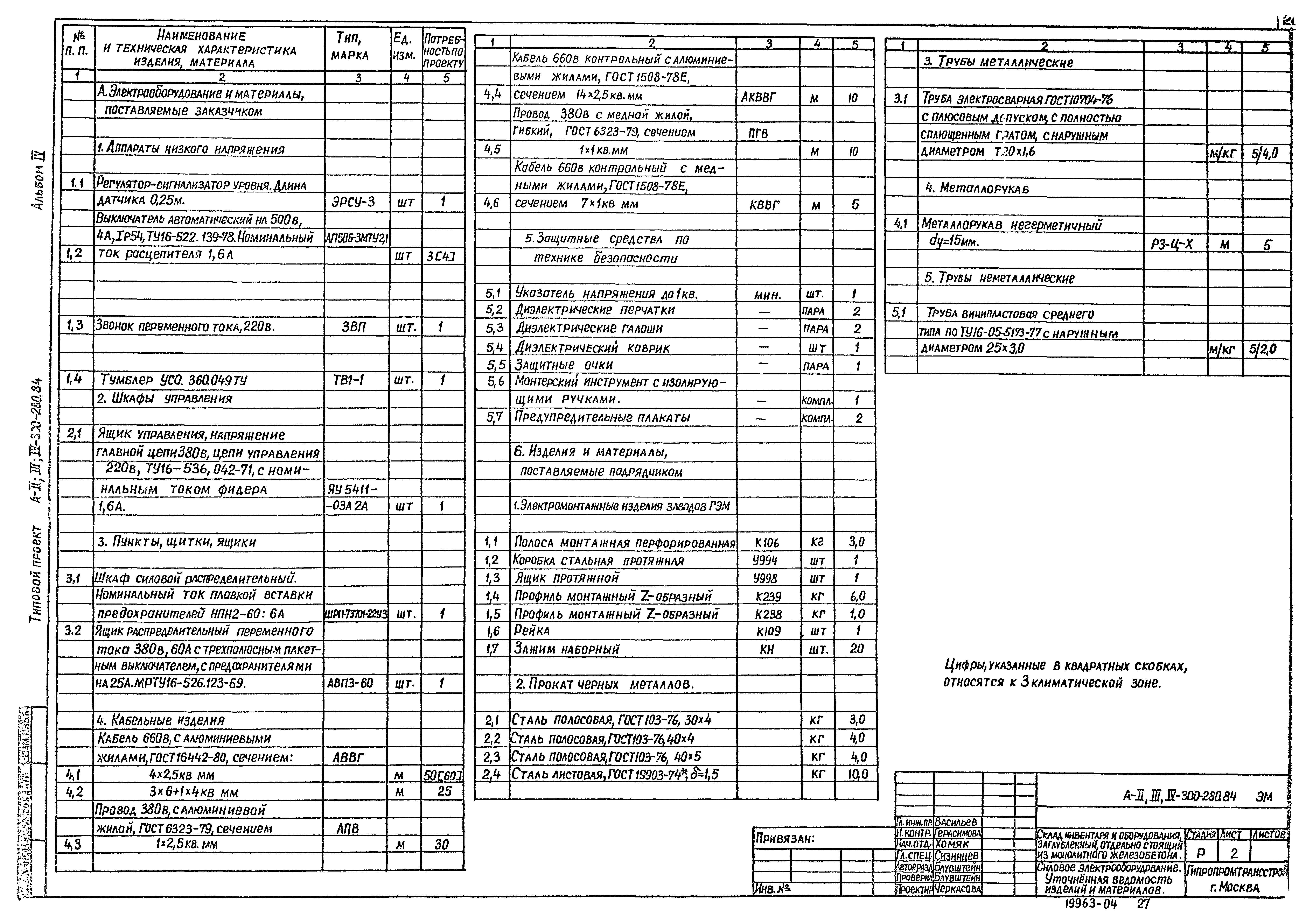 Типовой проект А-II,III,IV-300-280.84