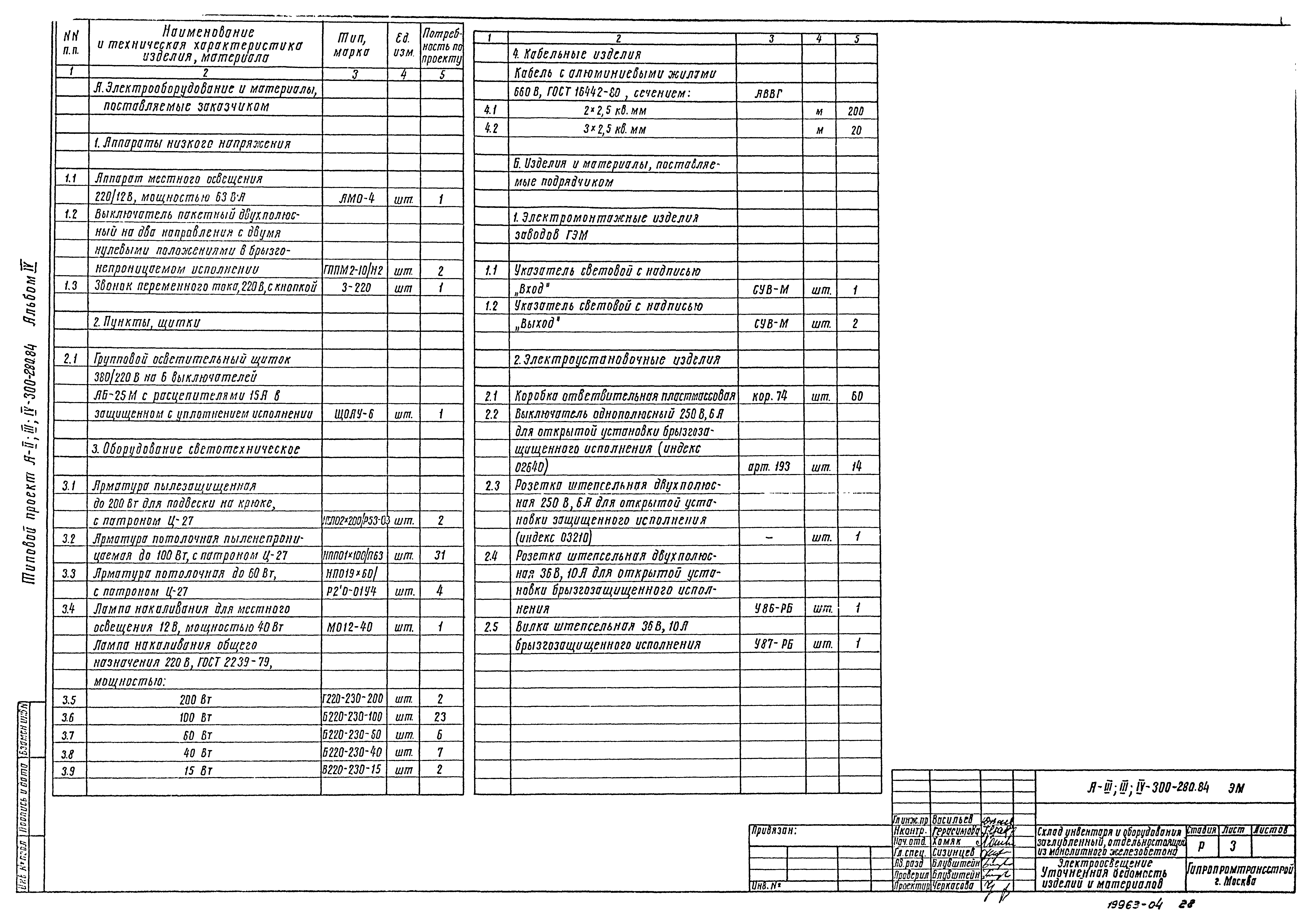 Типовой проект А-II,III,IV-300-280.84