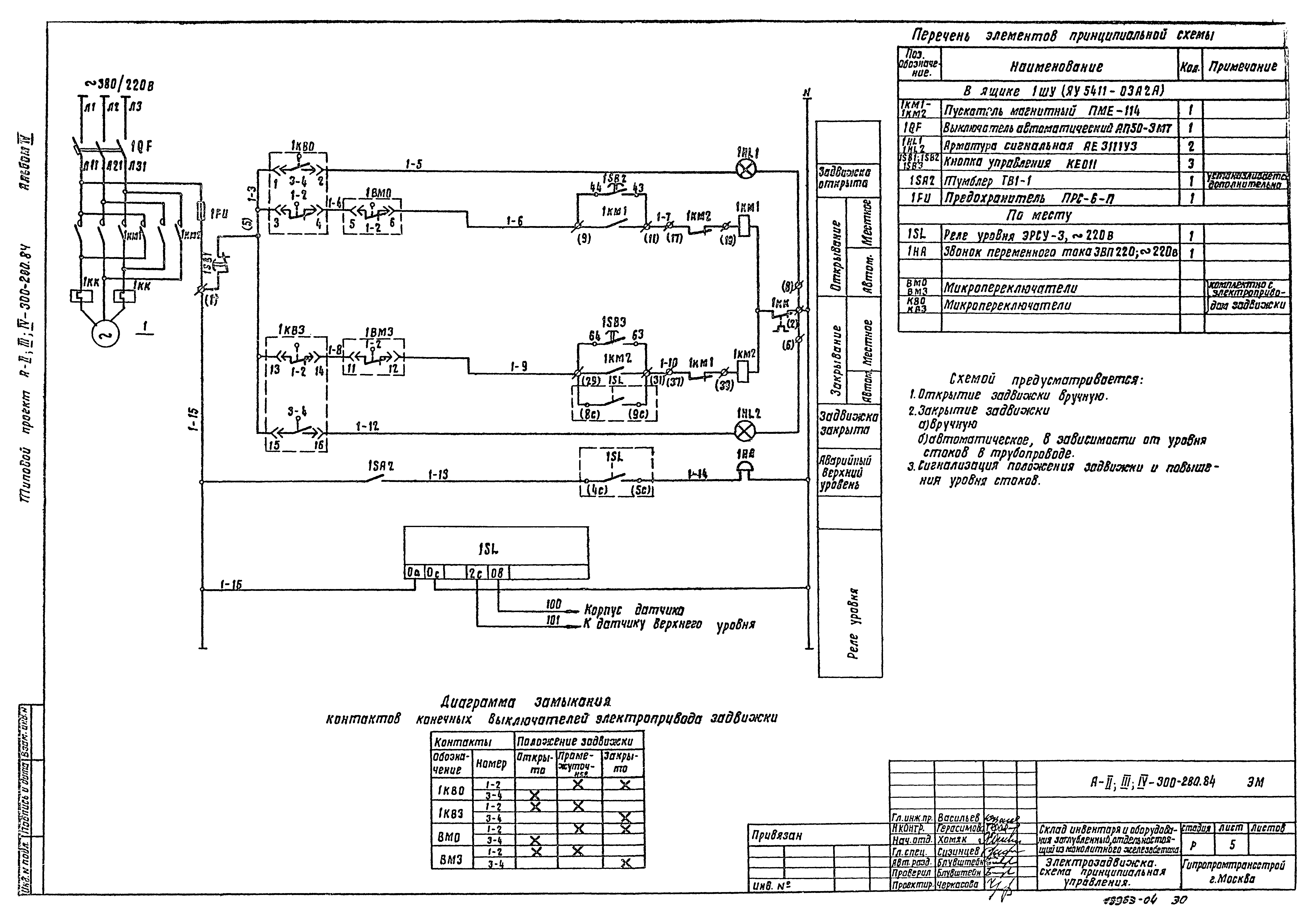 Типовой проект А-II,III,IV-300-280.84