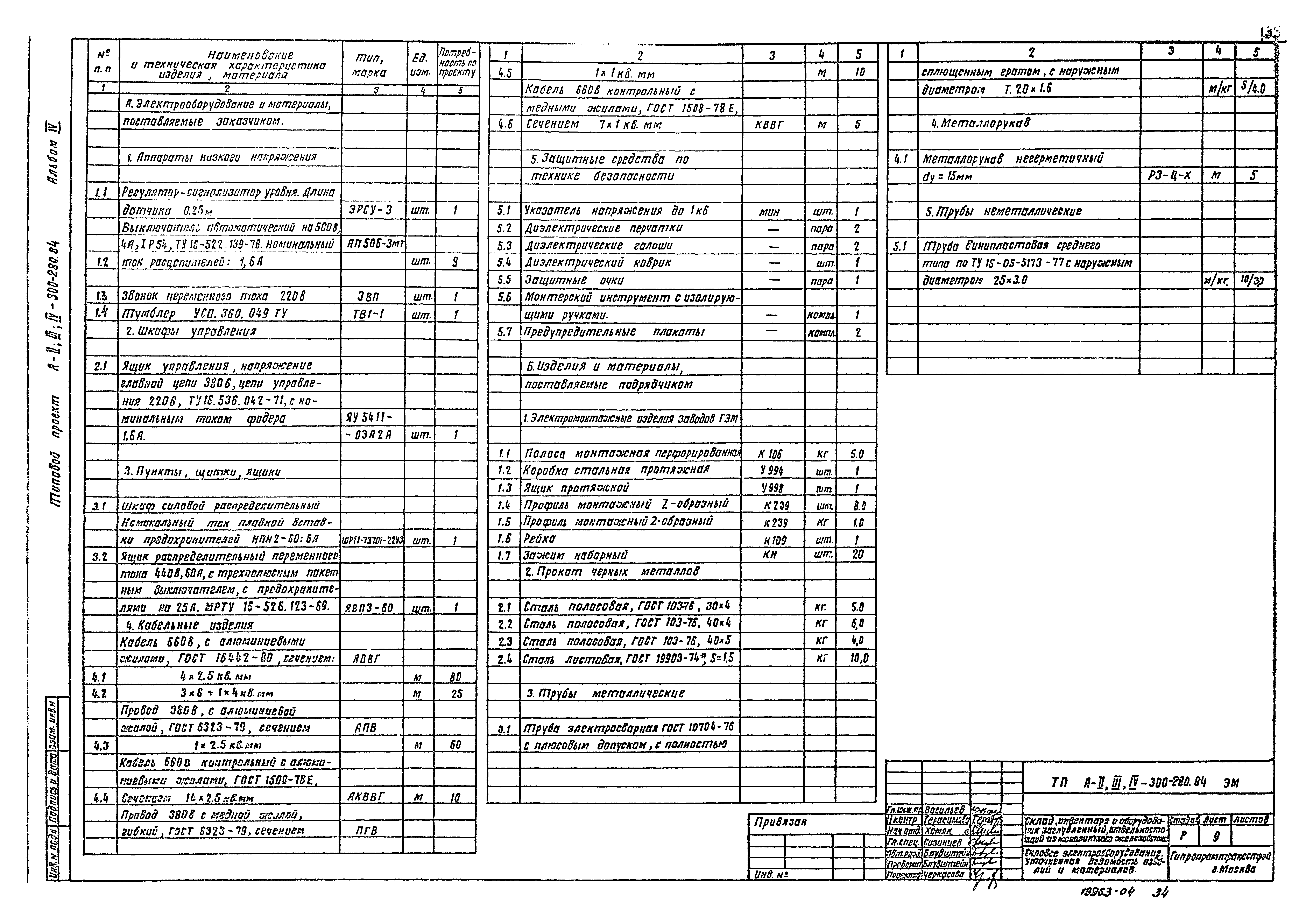 Типовой проект А-II,III,IV-300-280.84