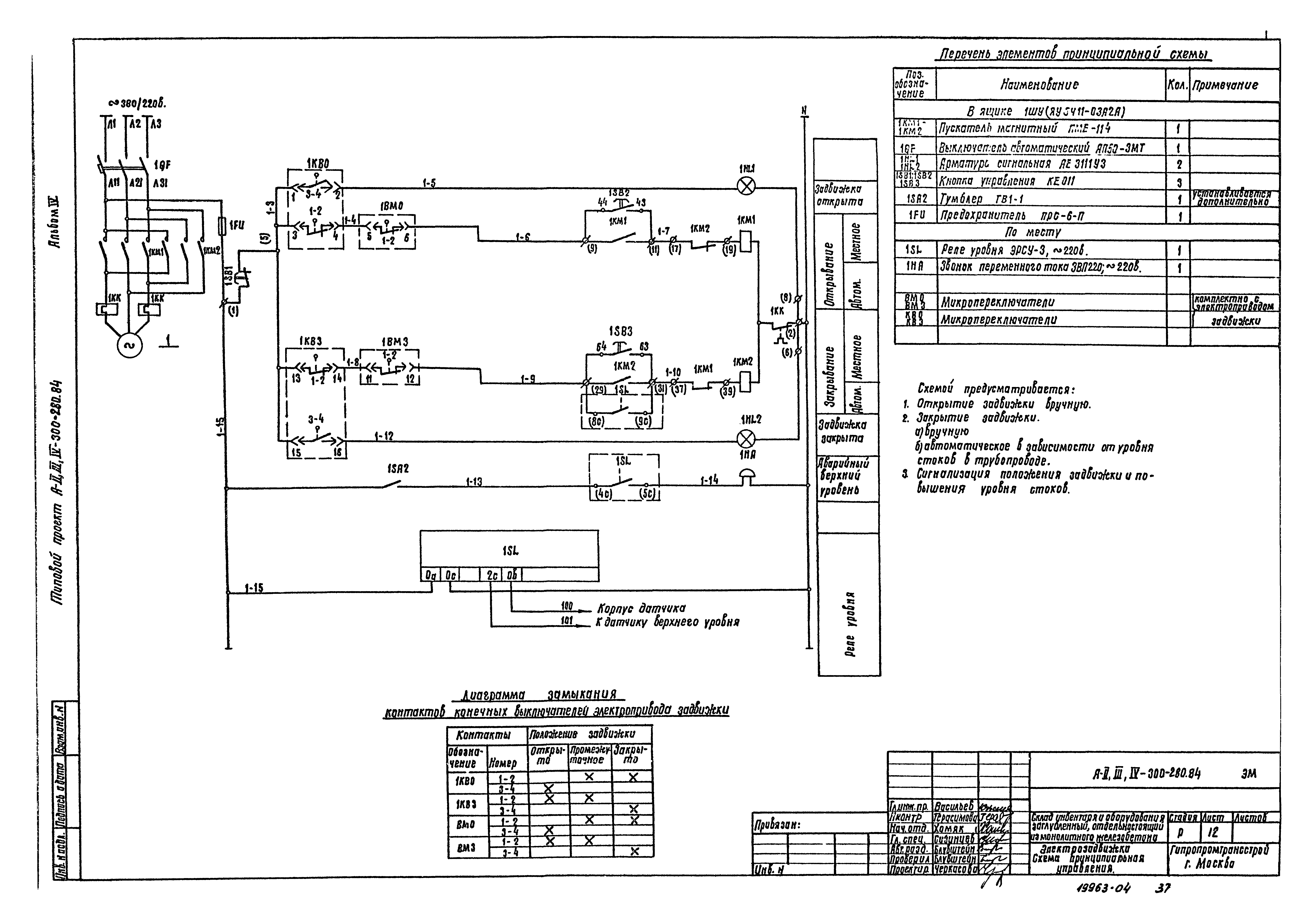 Типовой проект А-II,III,IV-300-280.84