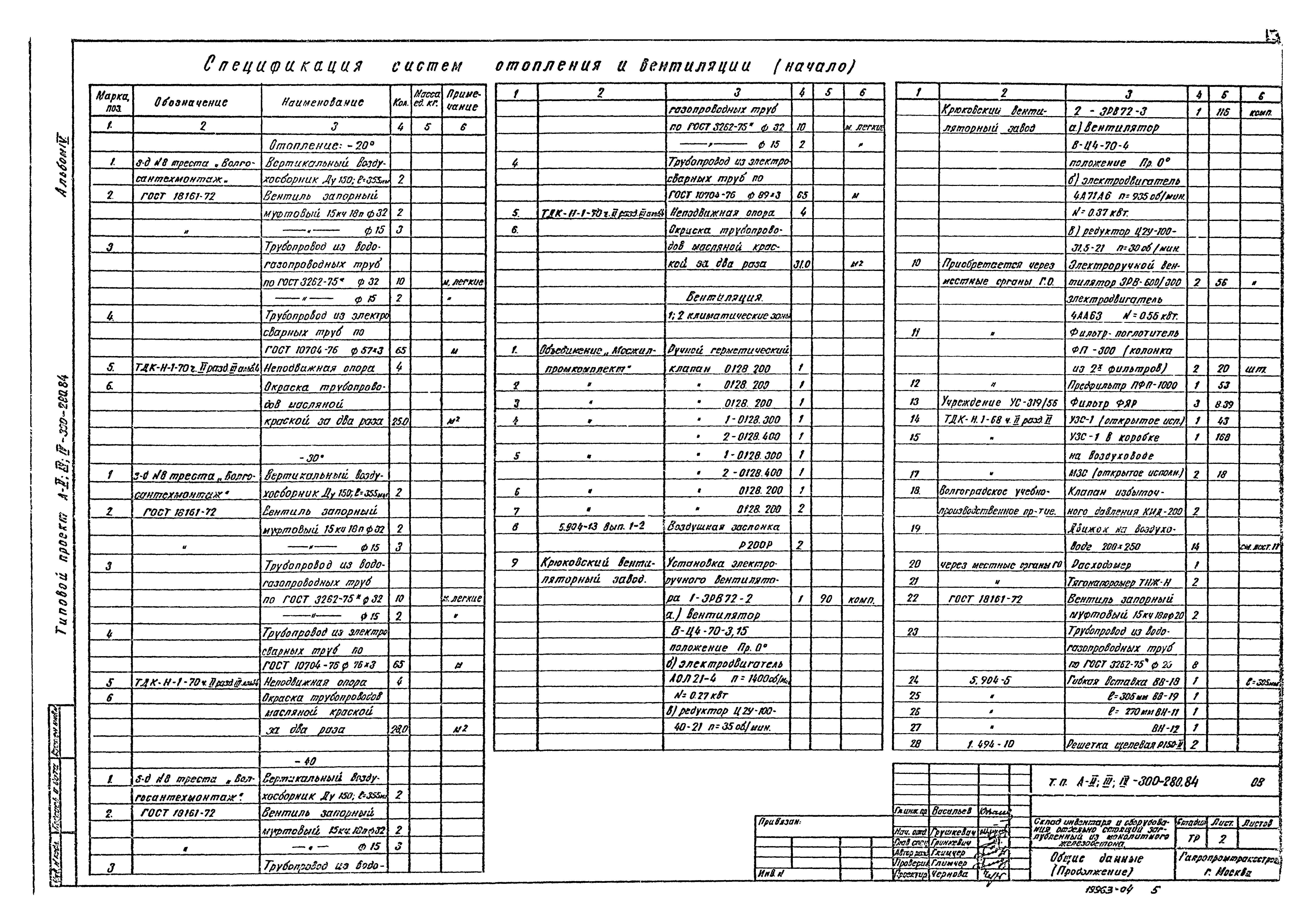 Типовой проект А-II,III,IV-300-280.84