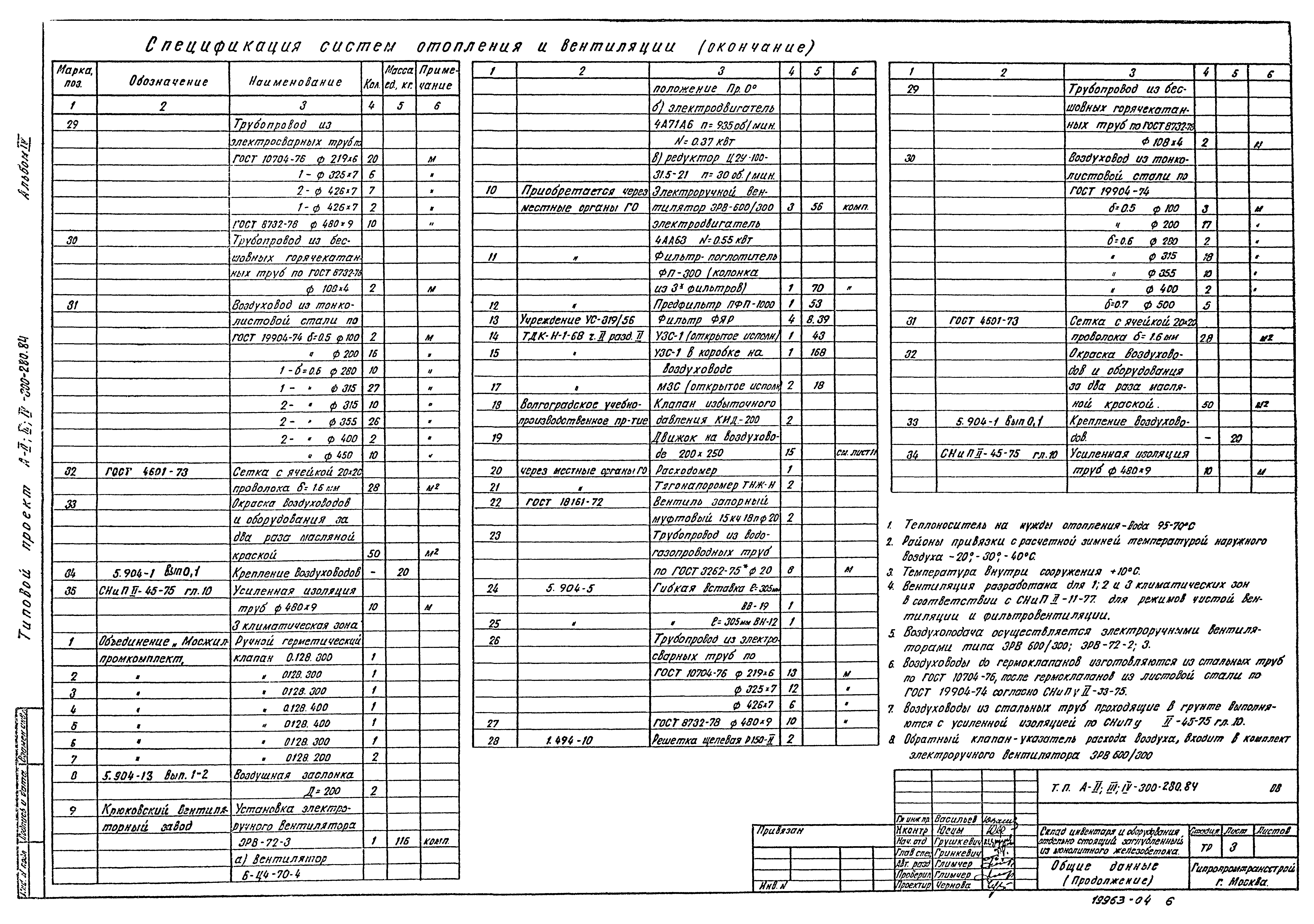 Типовой проект А-II,III,IV-300-280.84