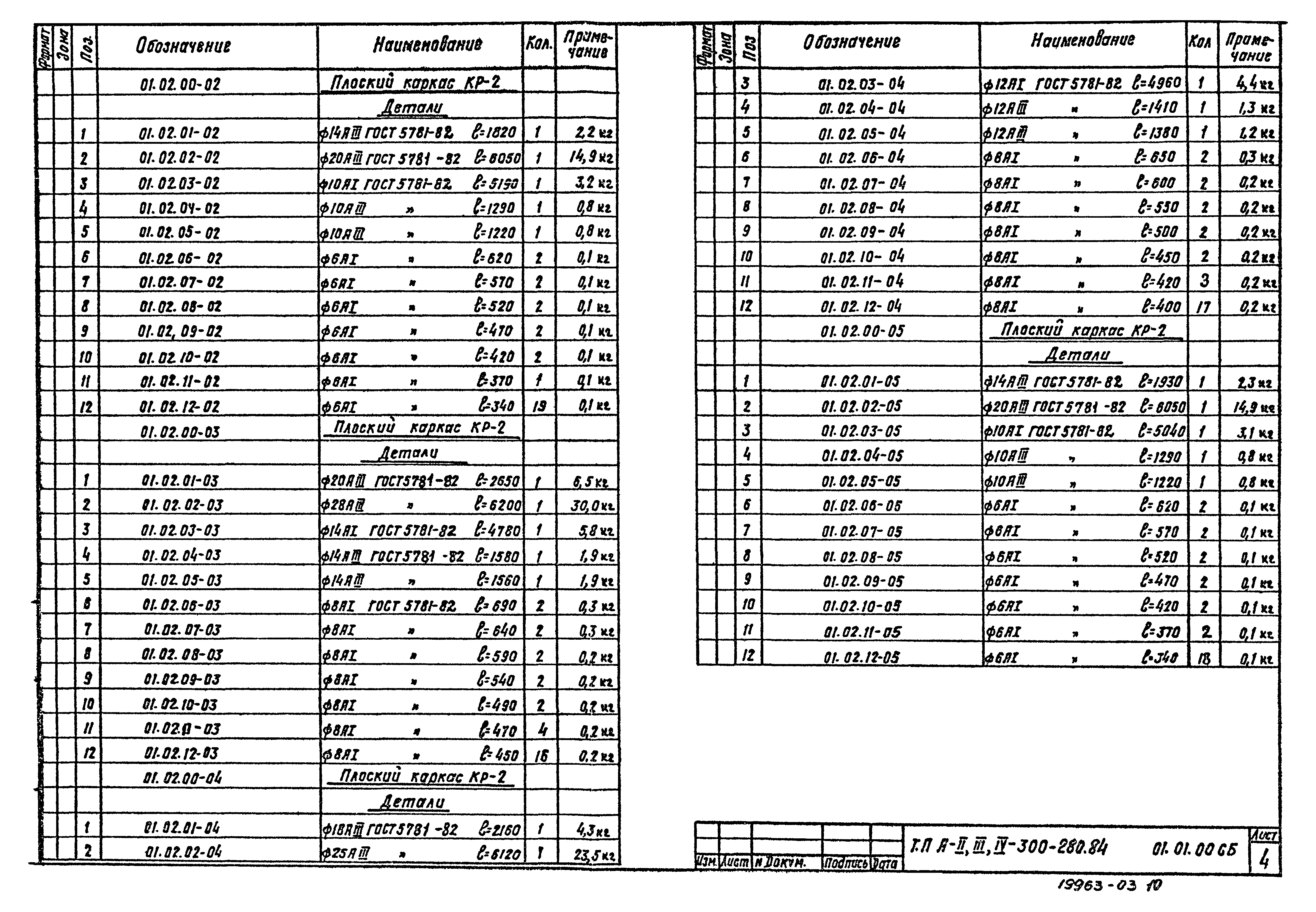 Типовой проект А-II,III,IV-300-280.84