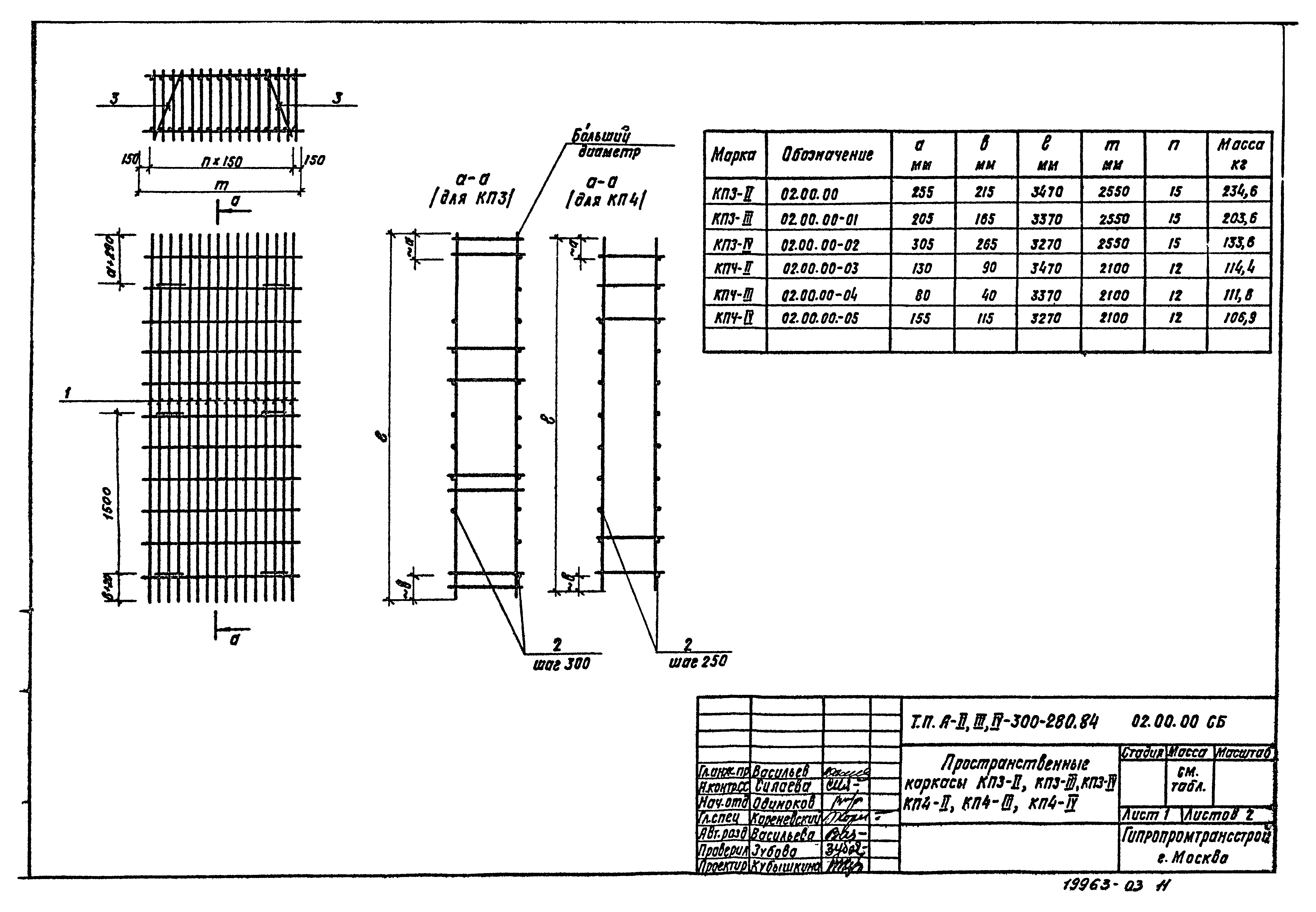 Типовой проект А-II,III,IV-300-280.84