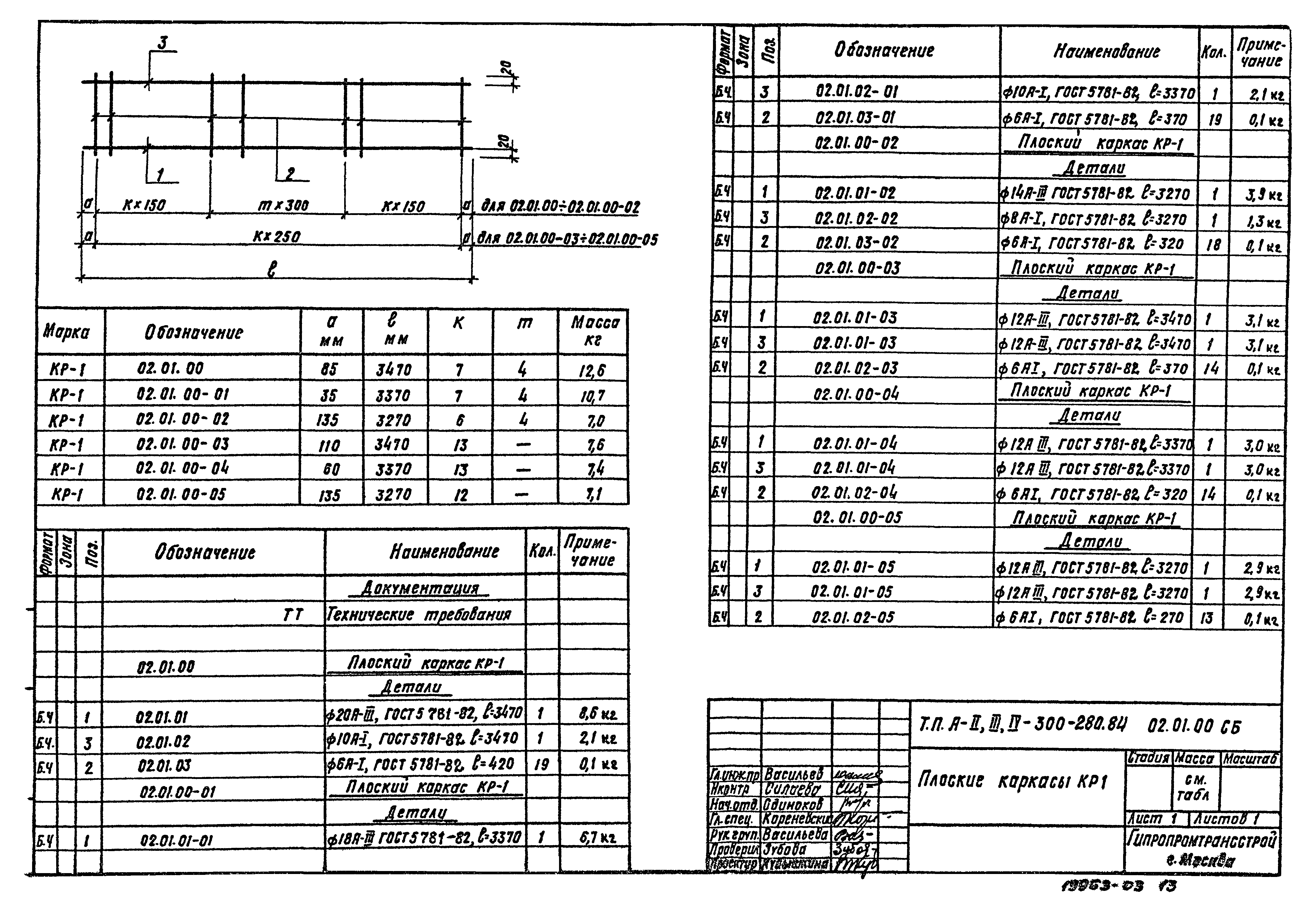 Типовой проект А-II,III,IV-300-280.84