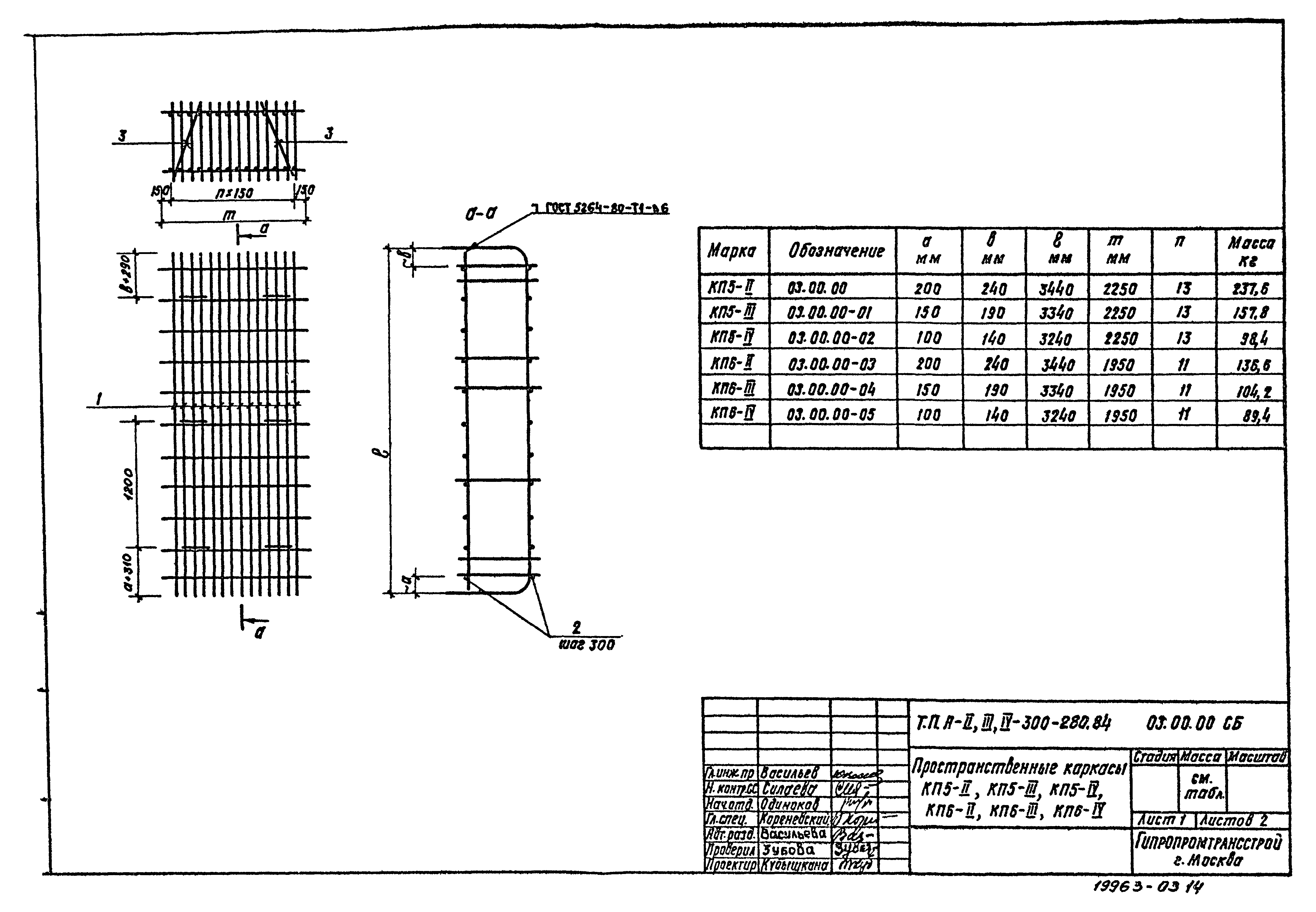 Типовой проект А-II,III,IV-300-280.84