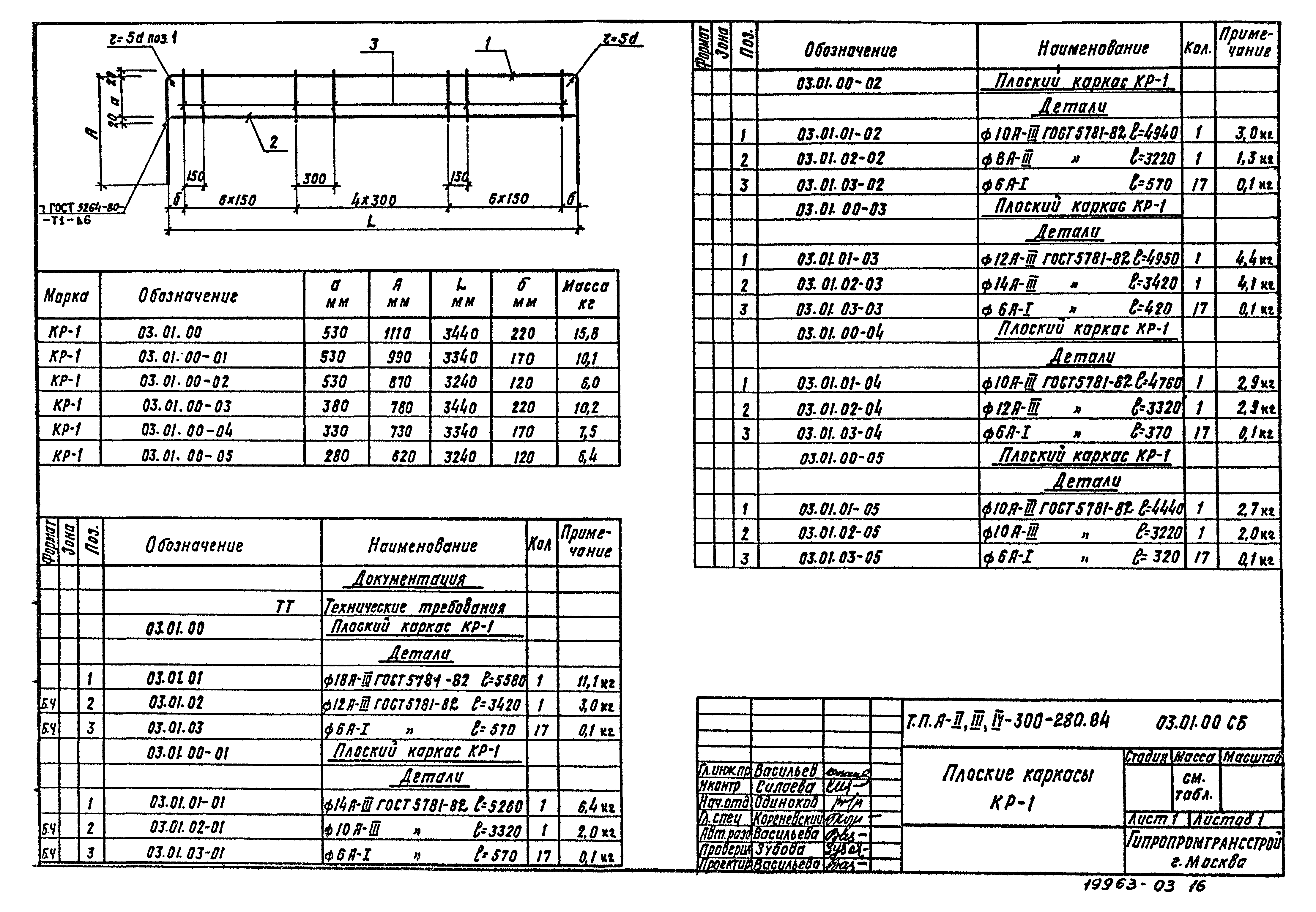 Типовой проект А-II,III,IV-300-280.84