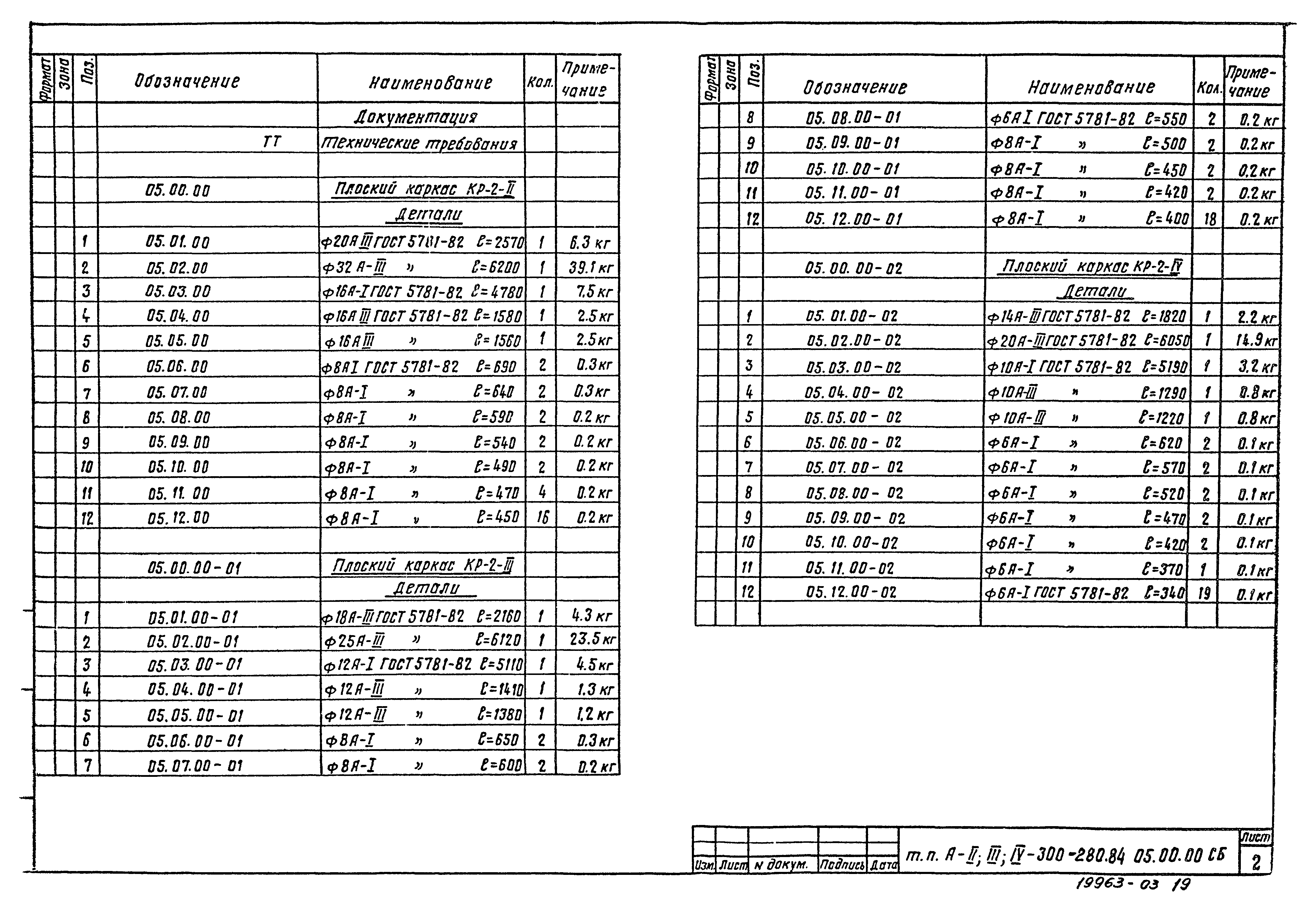 Типовой проект А-II,III,IV-300-280.84